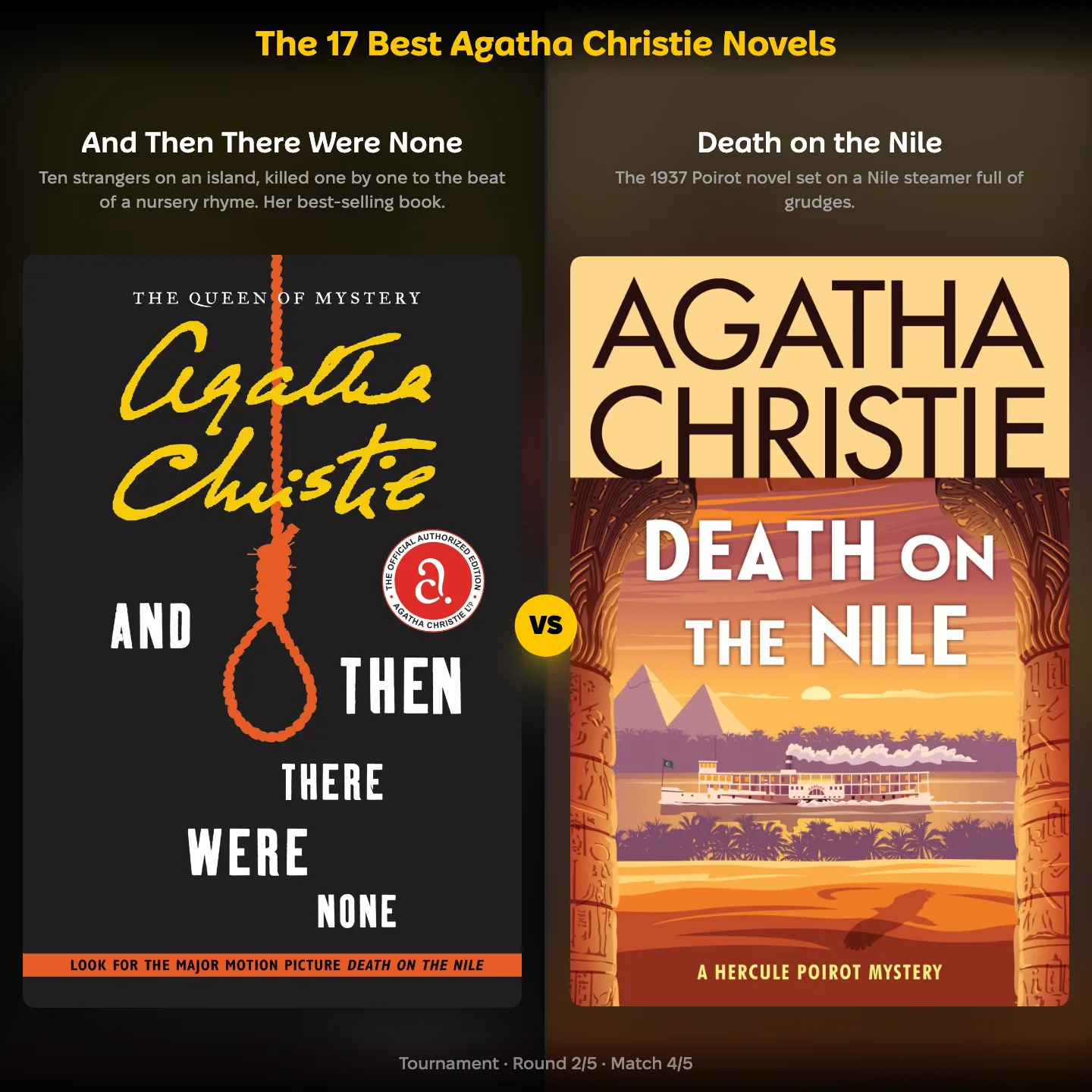 The 17 best Agatha Christie novels ranked, with And Then There Were None against Death on the Nile