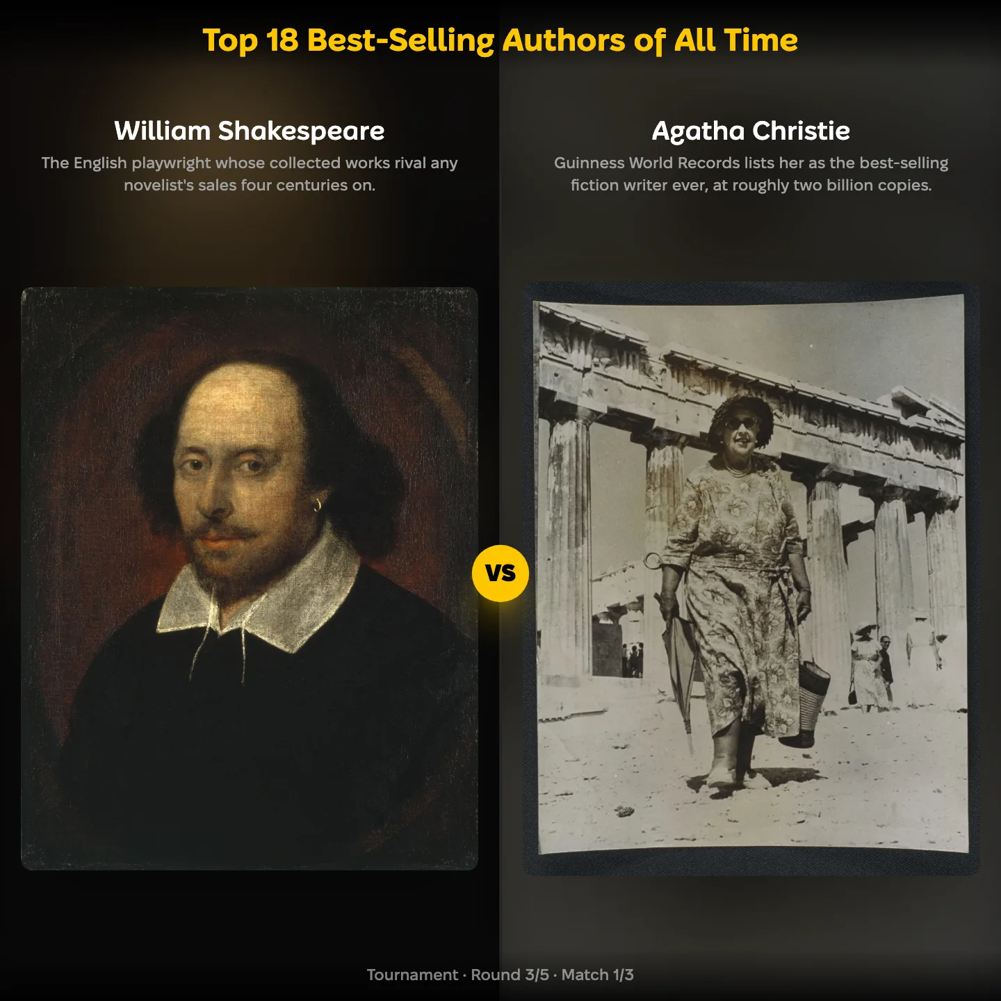 Top 18 best-selling authors of all time ranked, with William Shakespeare against Agatha Christie