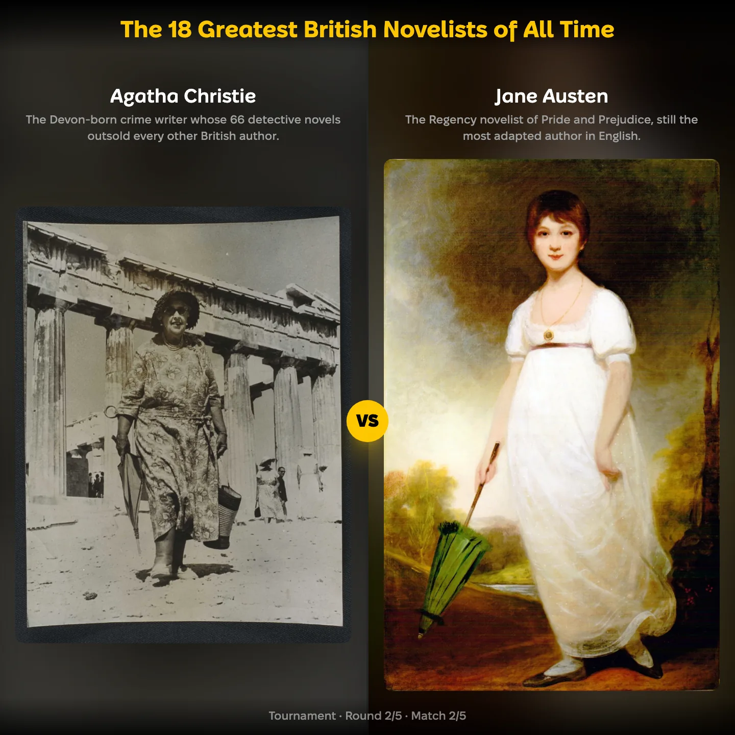 The 18 greatest British novelists of all time ranked, with Agatha Christie against Jane Austen