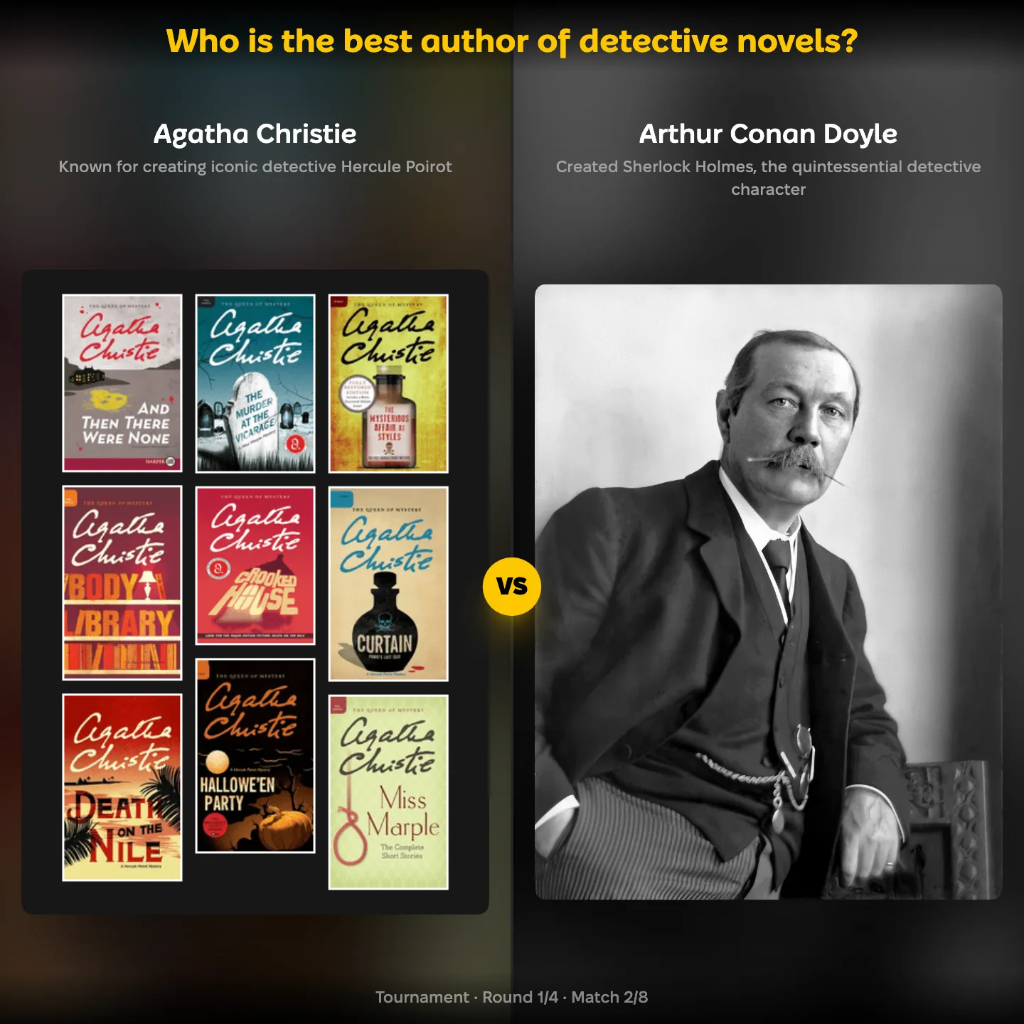Who is the best author of detective novels ranked, with Agatha Christie against Arthur Conan Doyle