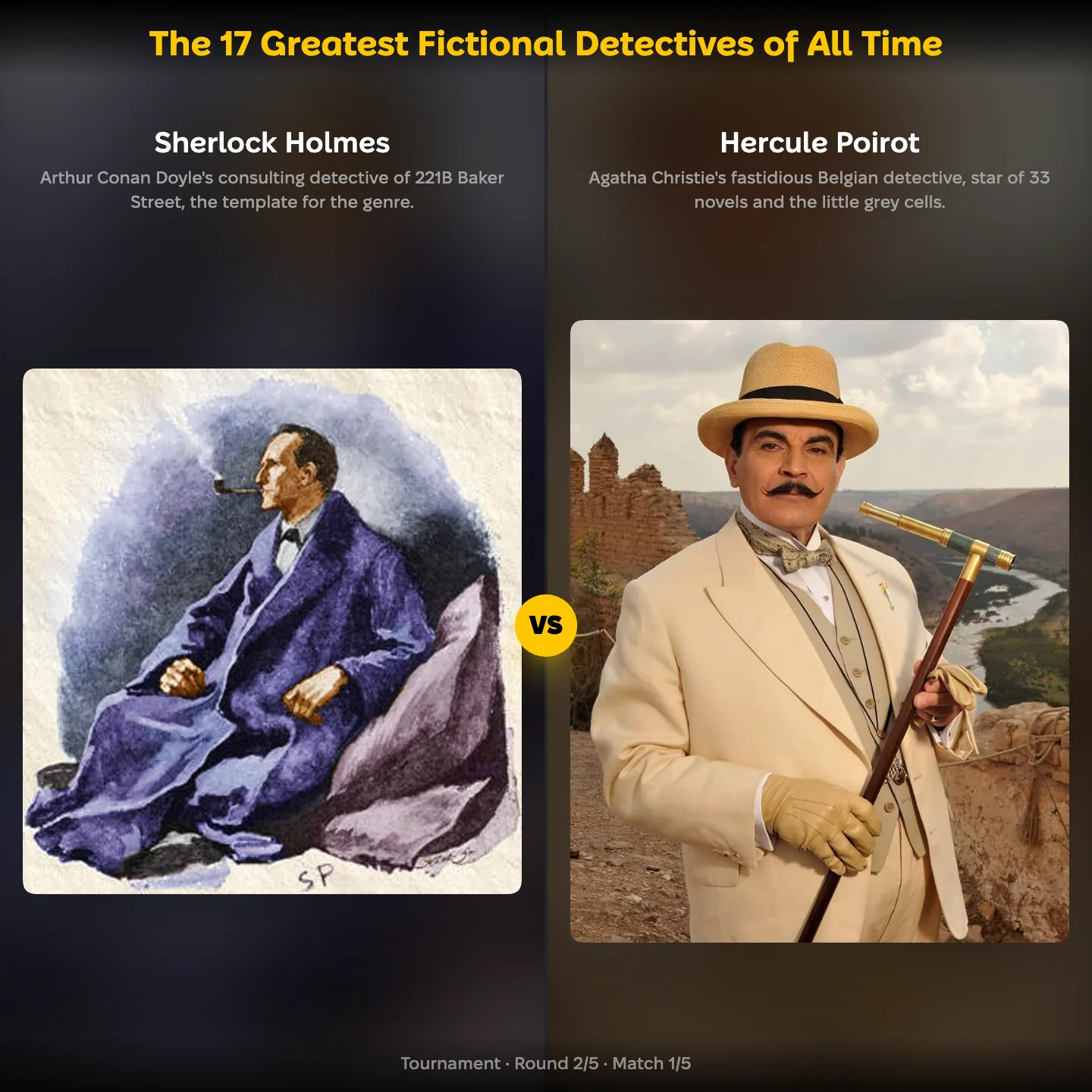 The 17 greatest fictional detectives of all time ranked, with Agatha Christie's Hercule Poirot against Sherlock Holmes