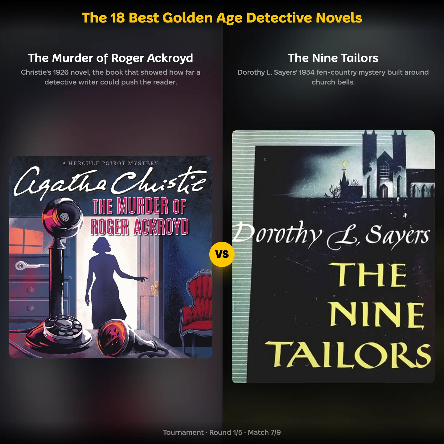 The 18 best golden age detective novels ranked, with The Murder of Roger Ackroyd against Dorothy L. Sayers' The Nine Tailors