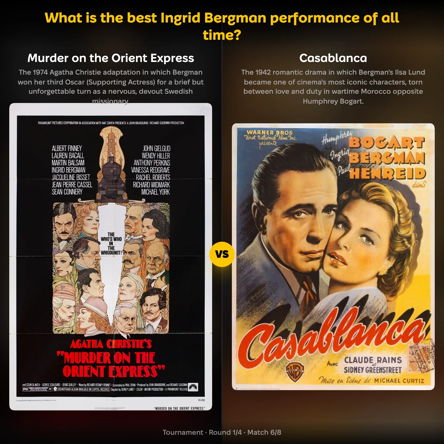 What is the best Ingrid Bergman performance of all time ranked, with Murder on the Orient Express against Casablanca