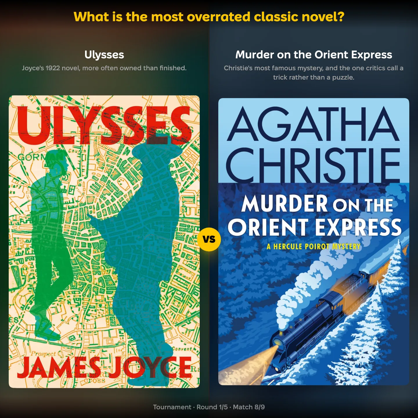 What is the most overrated classic novel ranked, with James Joyce's Ulysses against Agatha Christie's Murder on the Orient Express