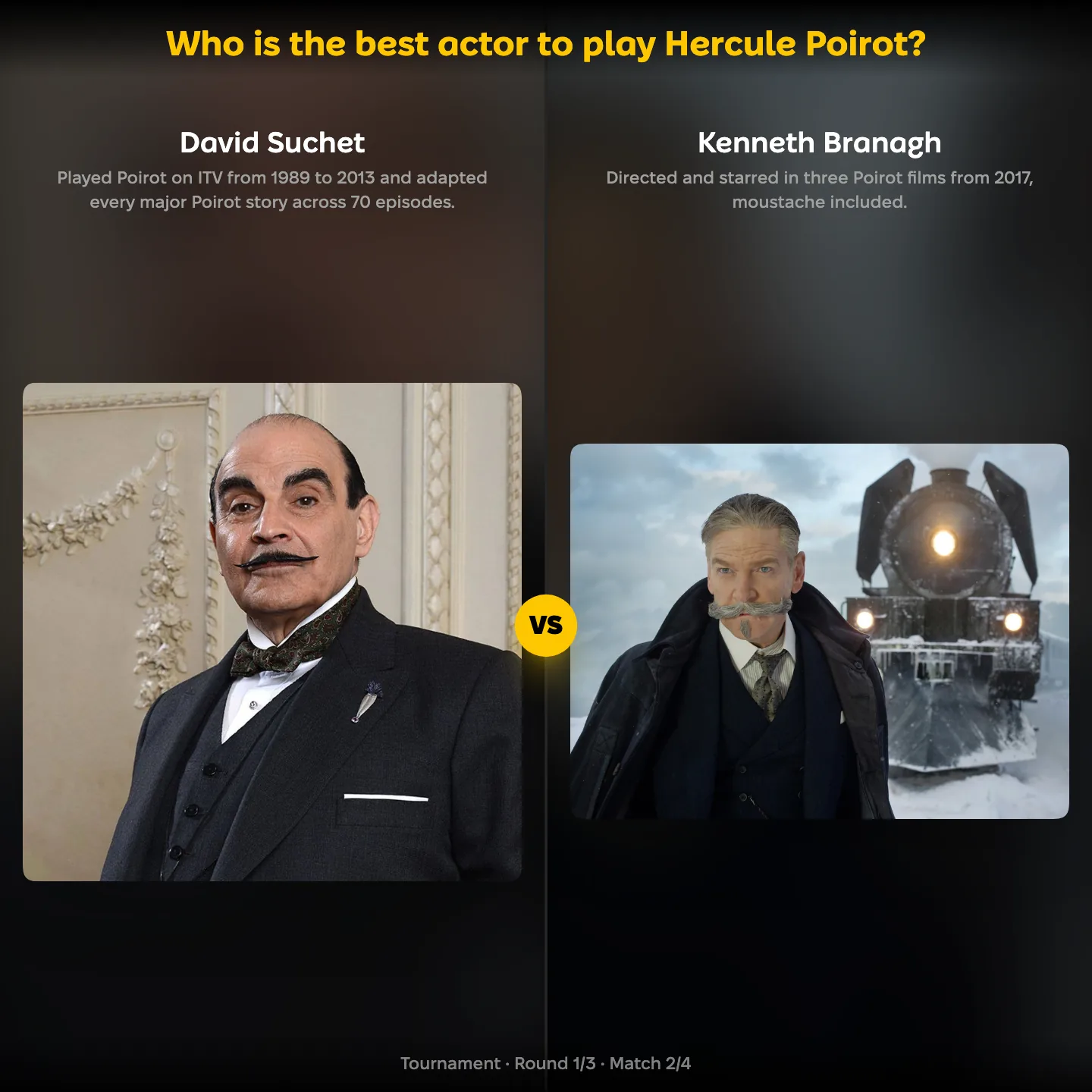 Who is the best actor to play Hercule Poirot ranked, with David Suchet against Kenneth Branagh