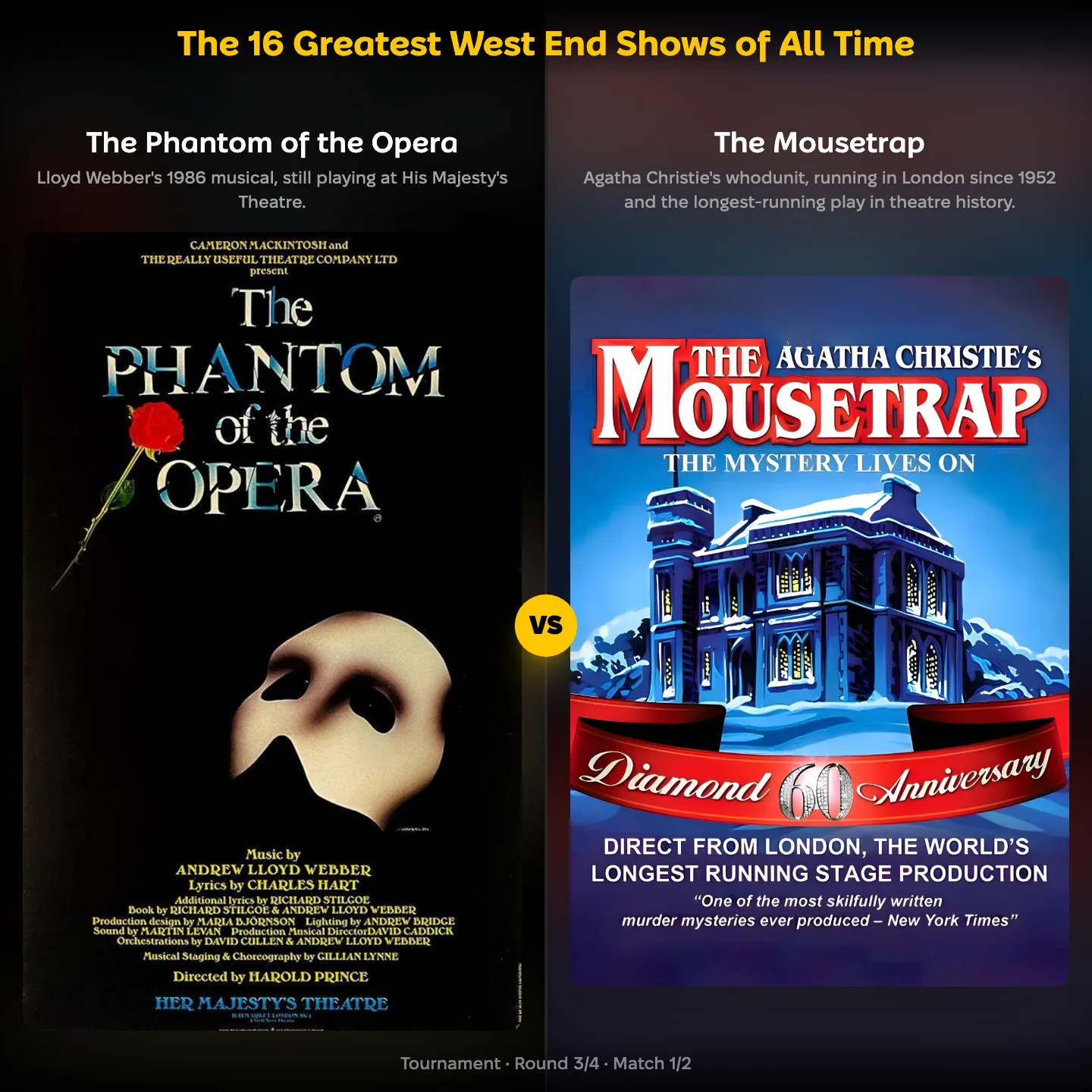 The 16 greatest West End shows of all time ranked, with The Phantom of the Opera against Agatha Christie's The Mousetrap