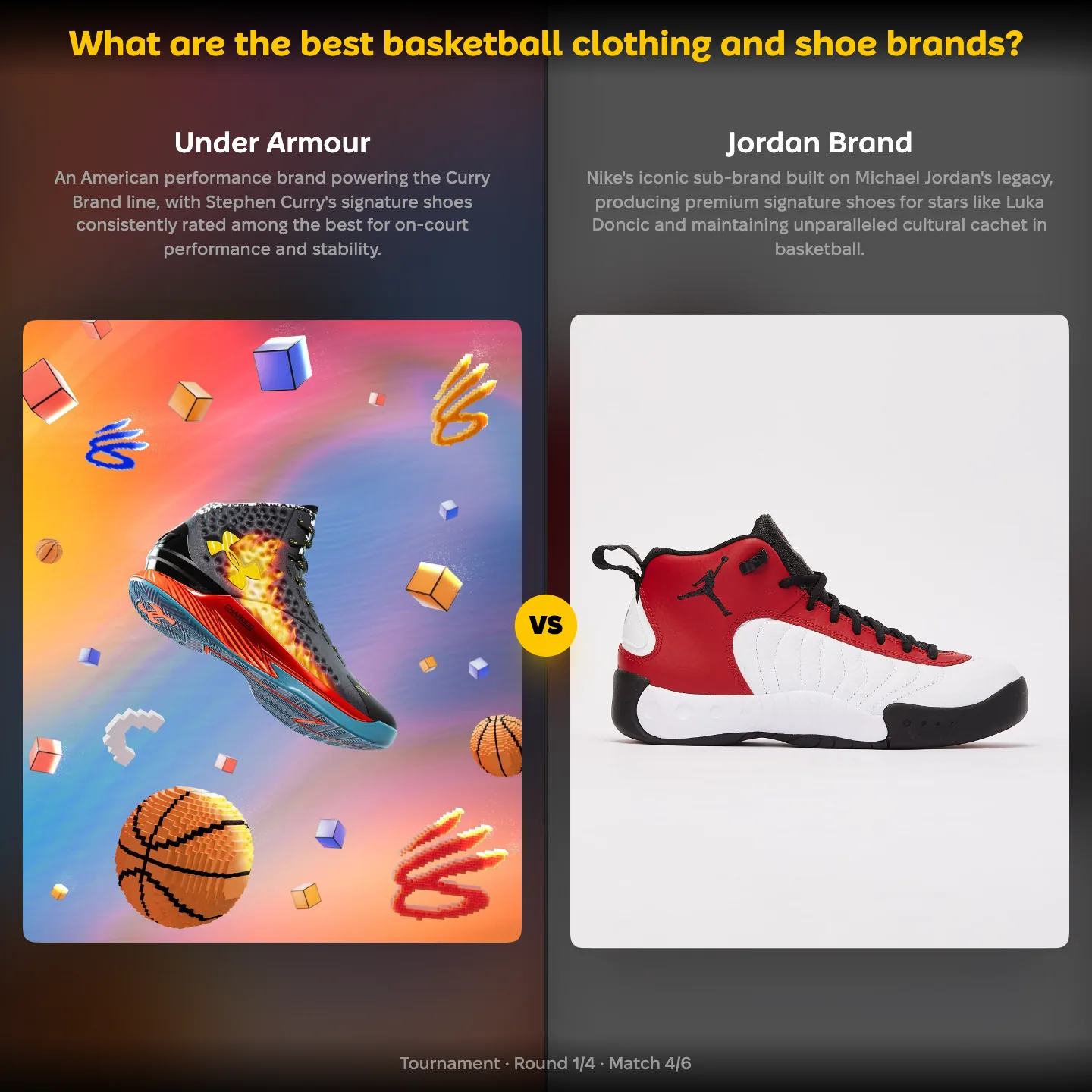 The best basketball clothing and shoe brands ranked, Under Armour against Jordan Brand