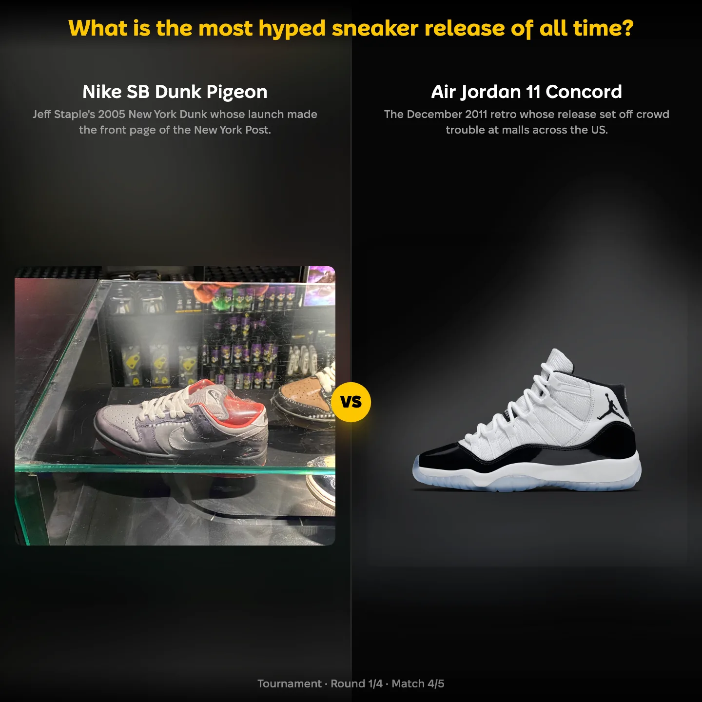 The most hyped sneaker release of all time ranked, the Nike SB Dunk Pigeon against the Air Jordan 11 Concord