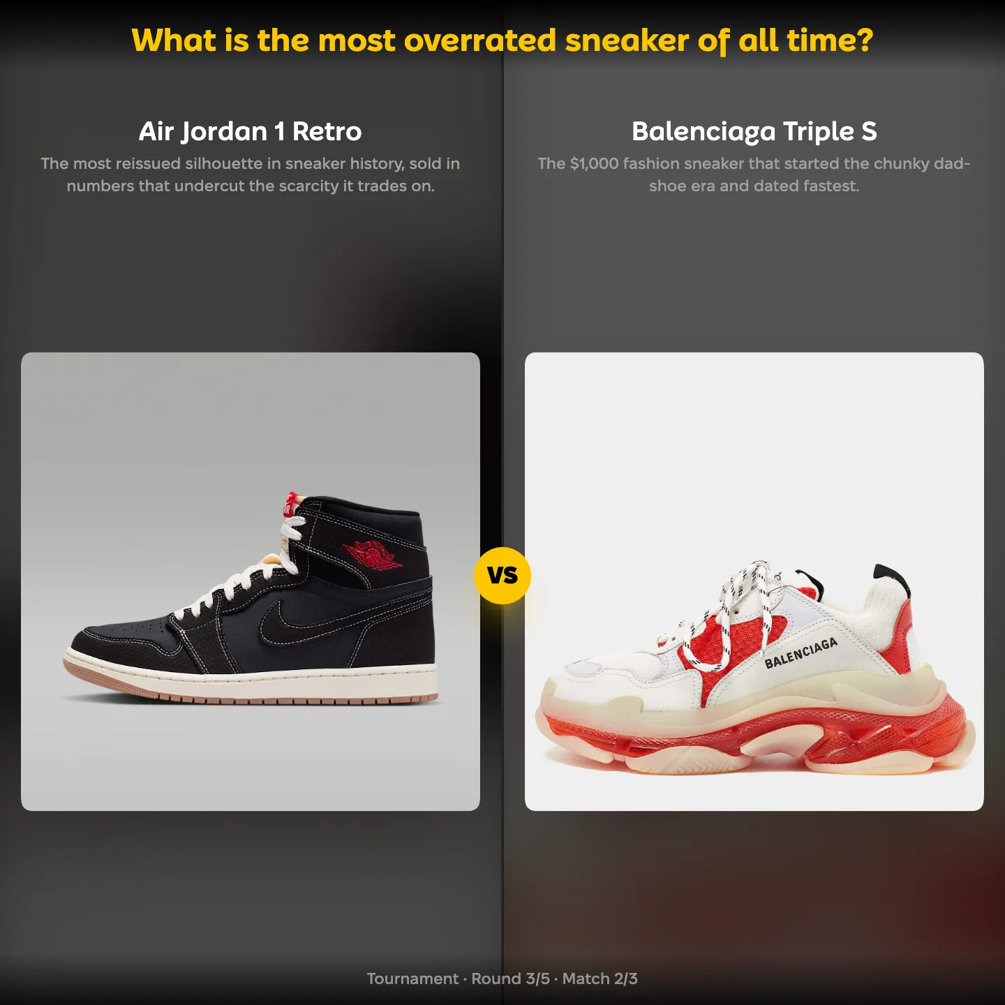 The most overrated sneaker of all time ranked, Air Jordan 1 Retro against the Balenciaga Triple S