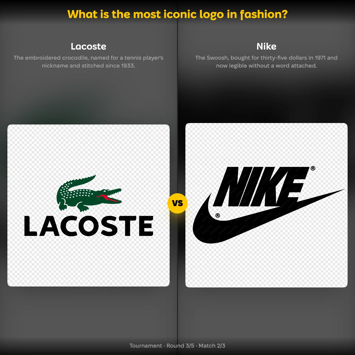 The most iconic logo in fashion ranking, Lacoste's crocodile against Nike