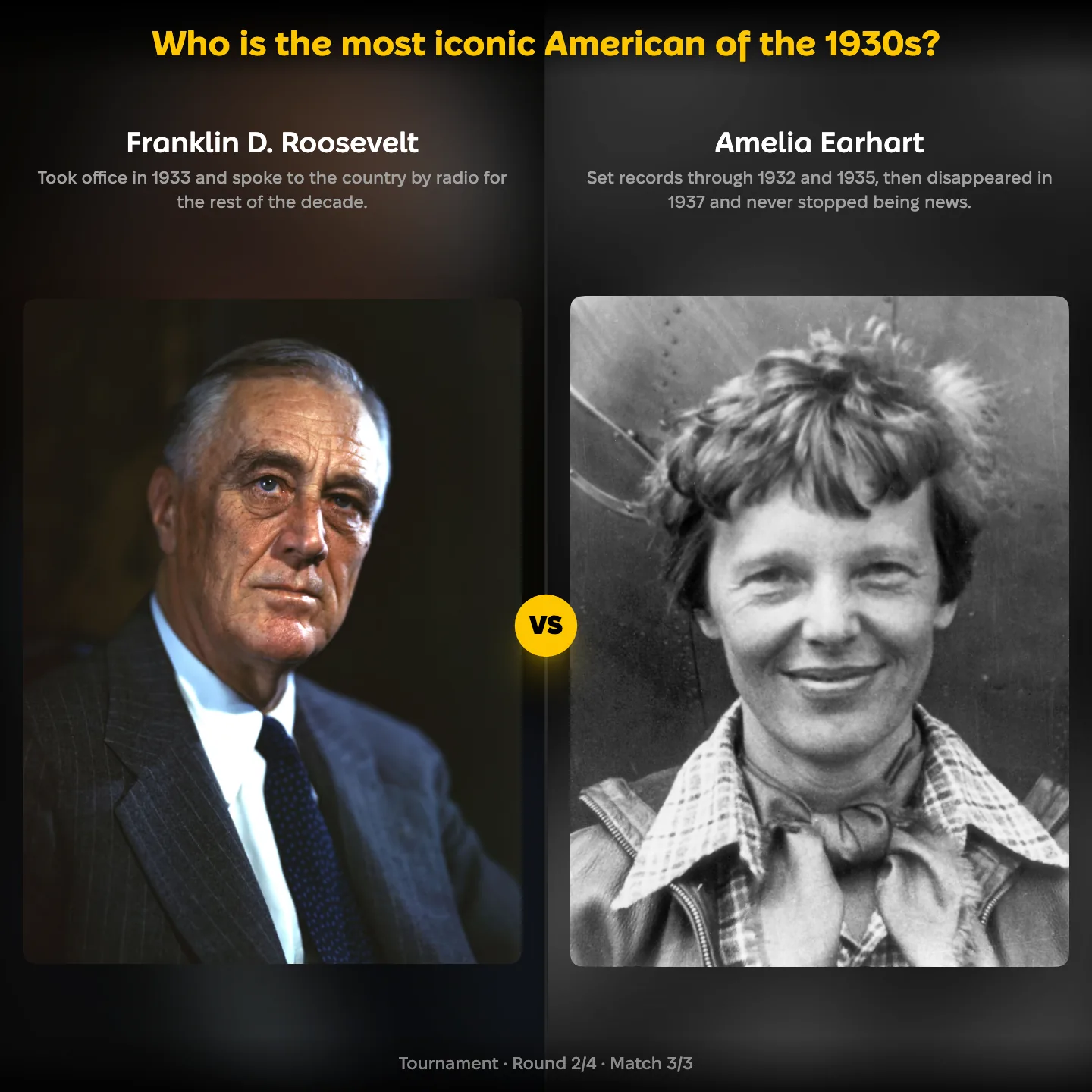 Franklin D. Roosevelt against Amelia Earhart in the ranking of the most iconic American of the 1930s