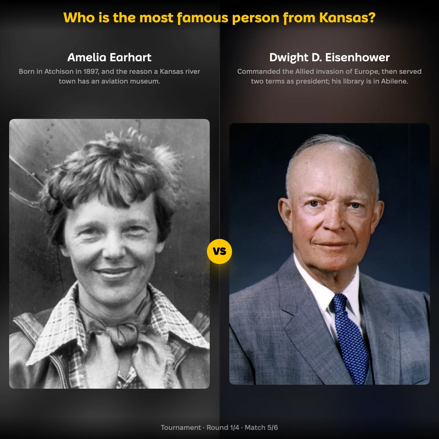 Amelia Earhart against Dwight D. Eisenhower in the ranking of the most famous person from Kansas