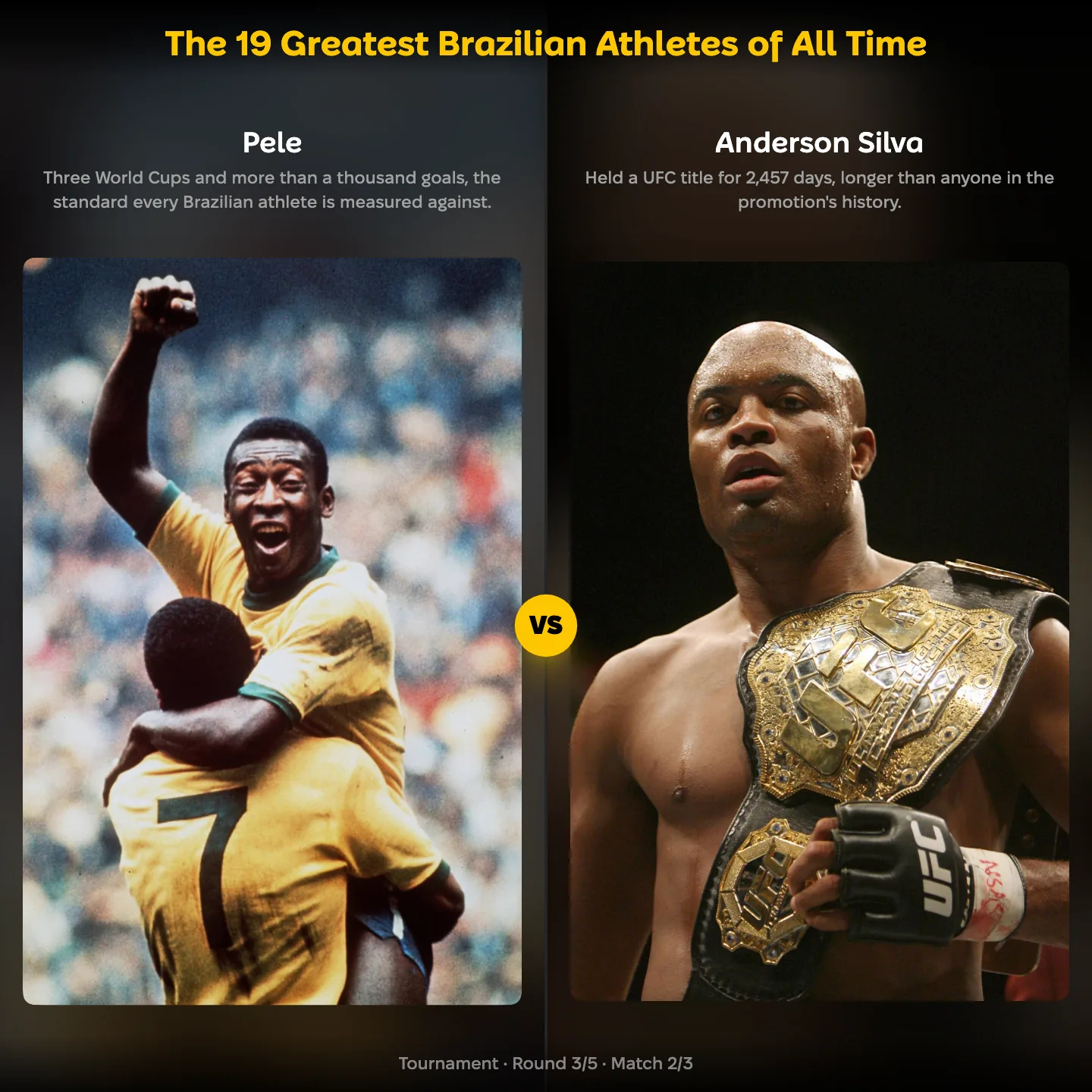 The 19 greatest Brazilian athletes of all time, ranked: Pelé against Anderson Silva