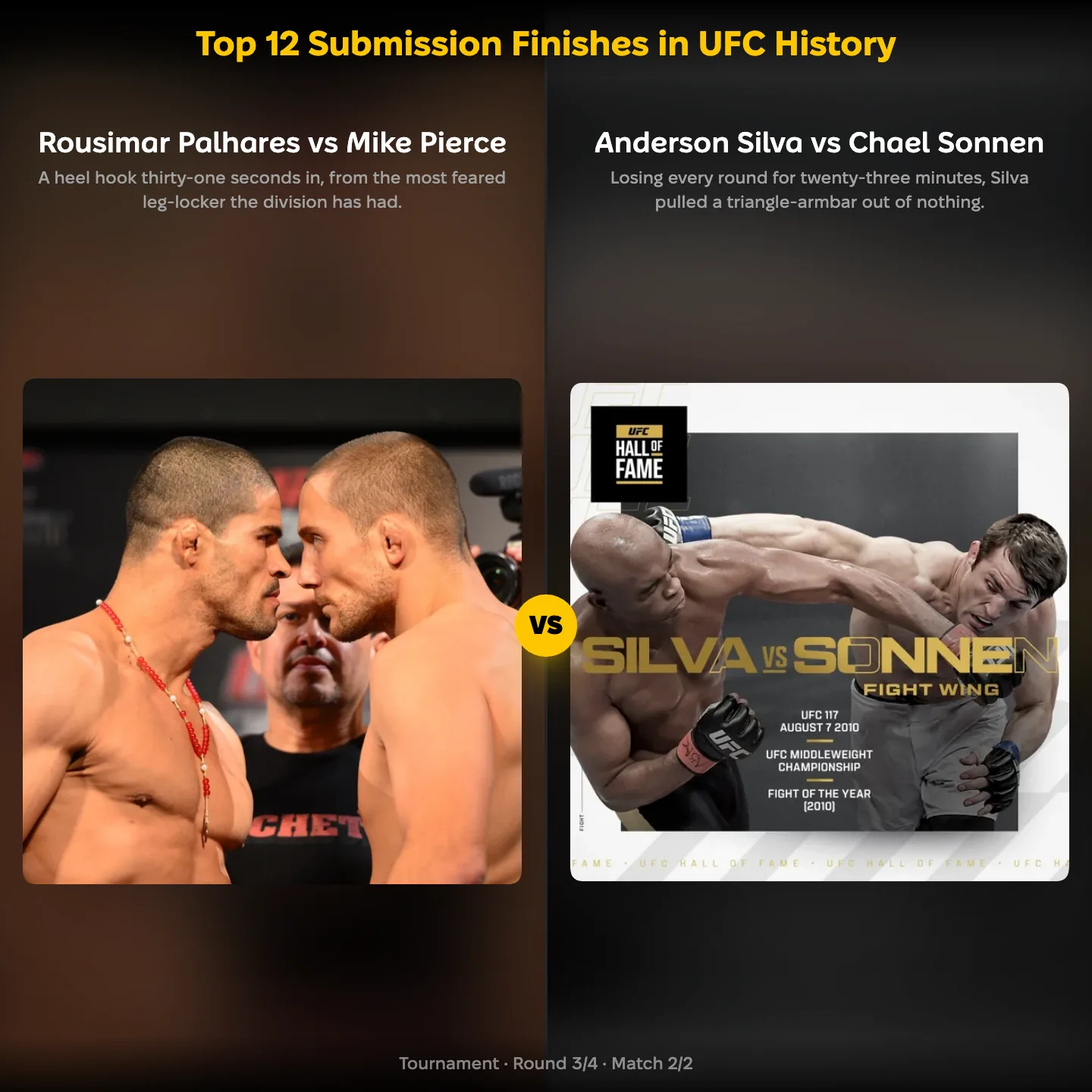 Top 12 submission finishes in UFC history, ranked: Rousimar Palhares against Anderson Silva's triangle choke on Chael Sonnen
