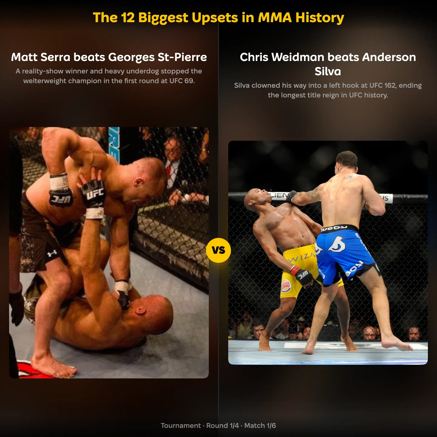 The 12 biggest upsets in MMA history, ranked: Matt Serra beating Georges St-Pierre and Chris Weidman beating Anderson Silva