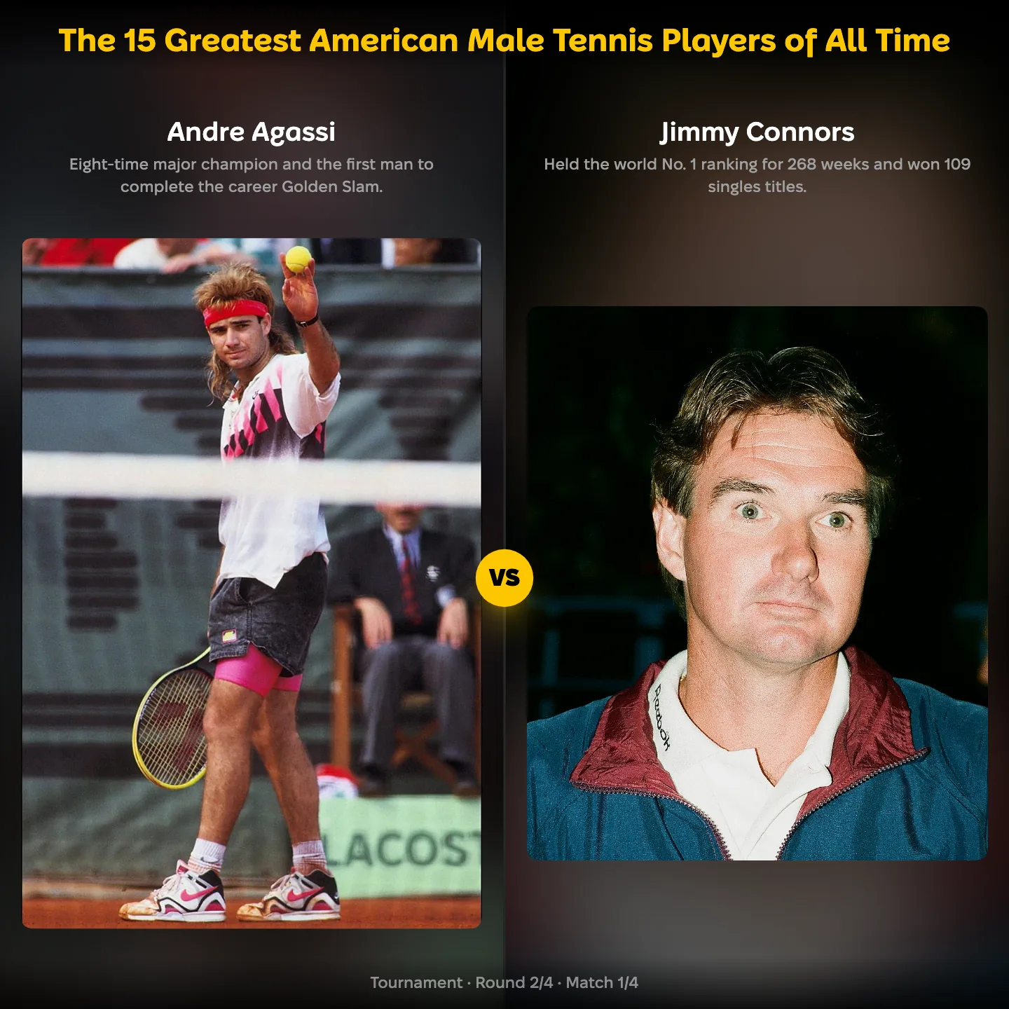 Andre Agassi against Jimmy Connors in the ranking of the 15 greatest American male tennis players of all time