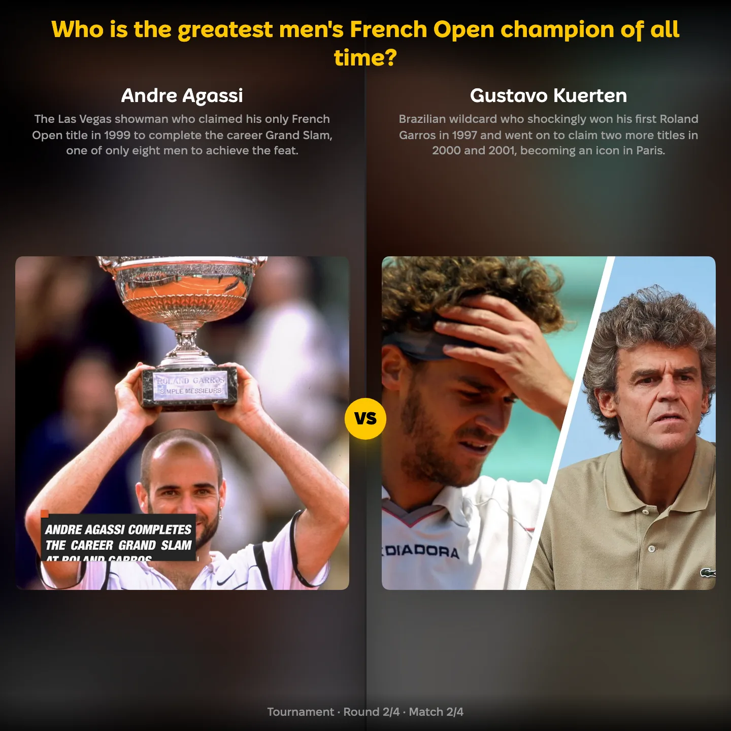 Andre Agassi against Gustavo Kuerten in the ranking of the greatest men's French Open champion of all time