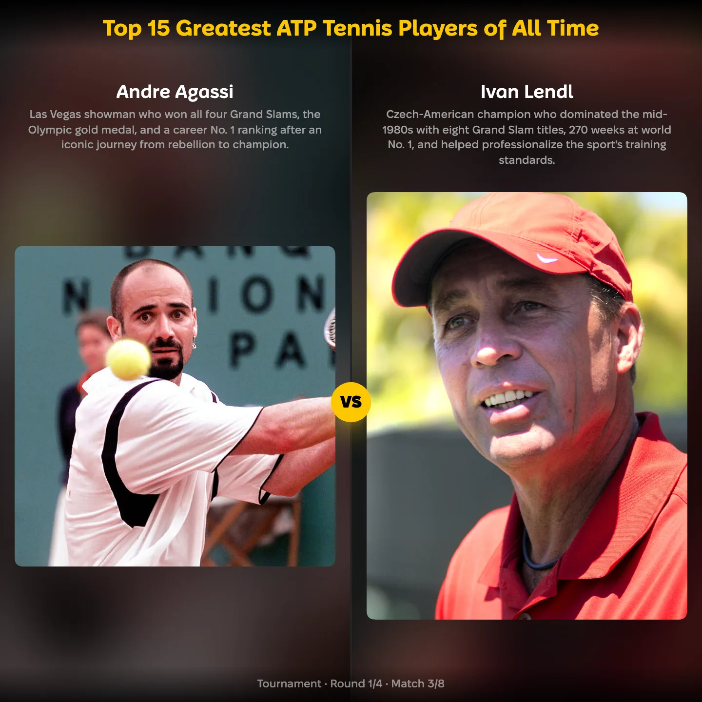 Andre Agassi against Ivan Lendl in the ranking of the 15 greatest ATP tennis players of all time
