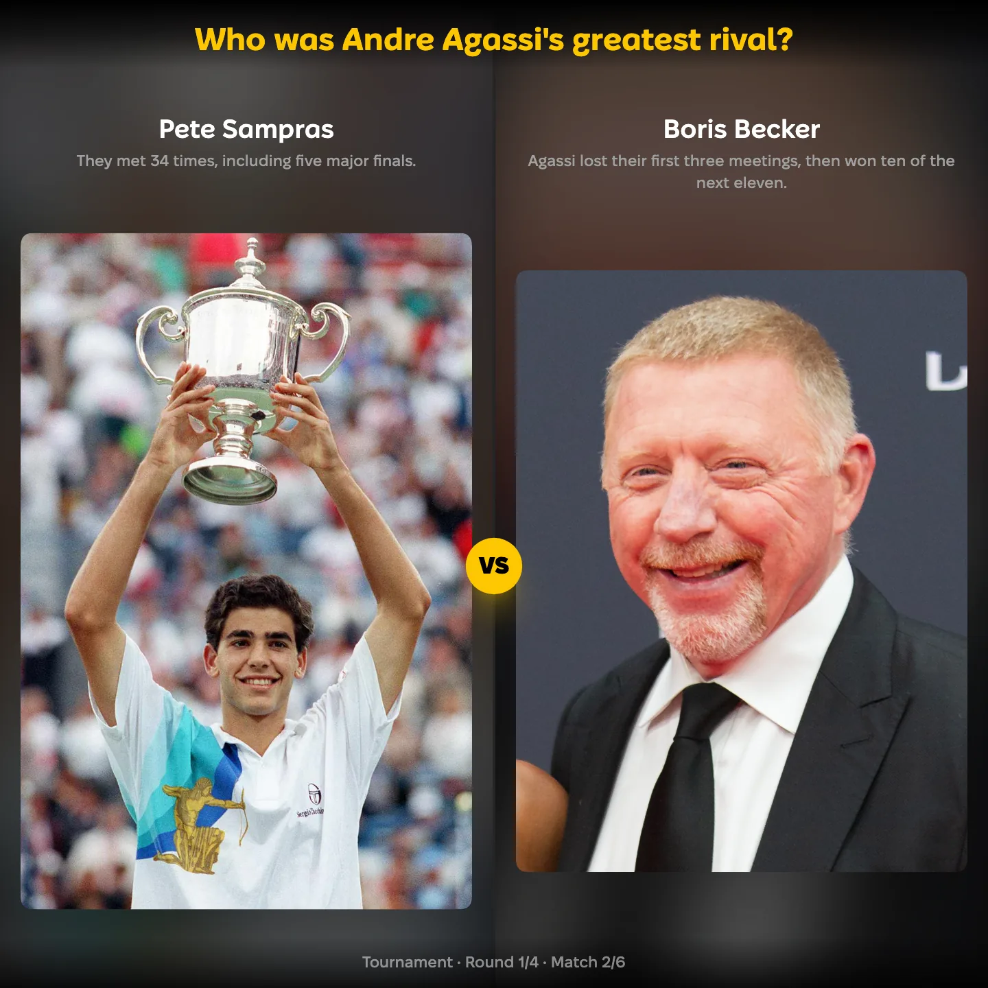 Pete Sampras against Boris Becker in the ranking of Andre Agassi's greatest rival