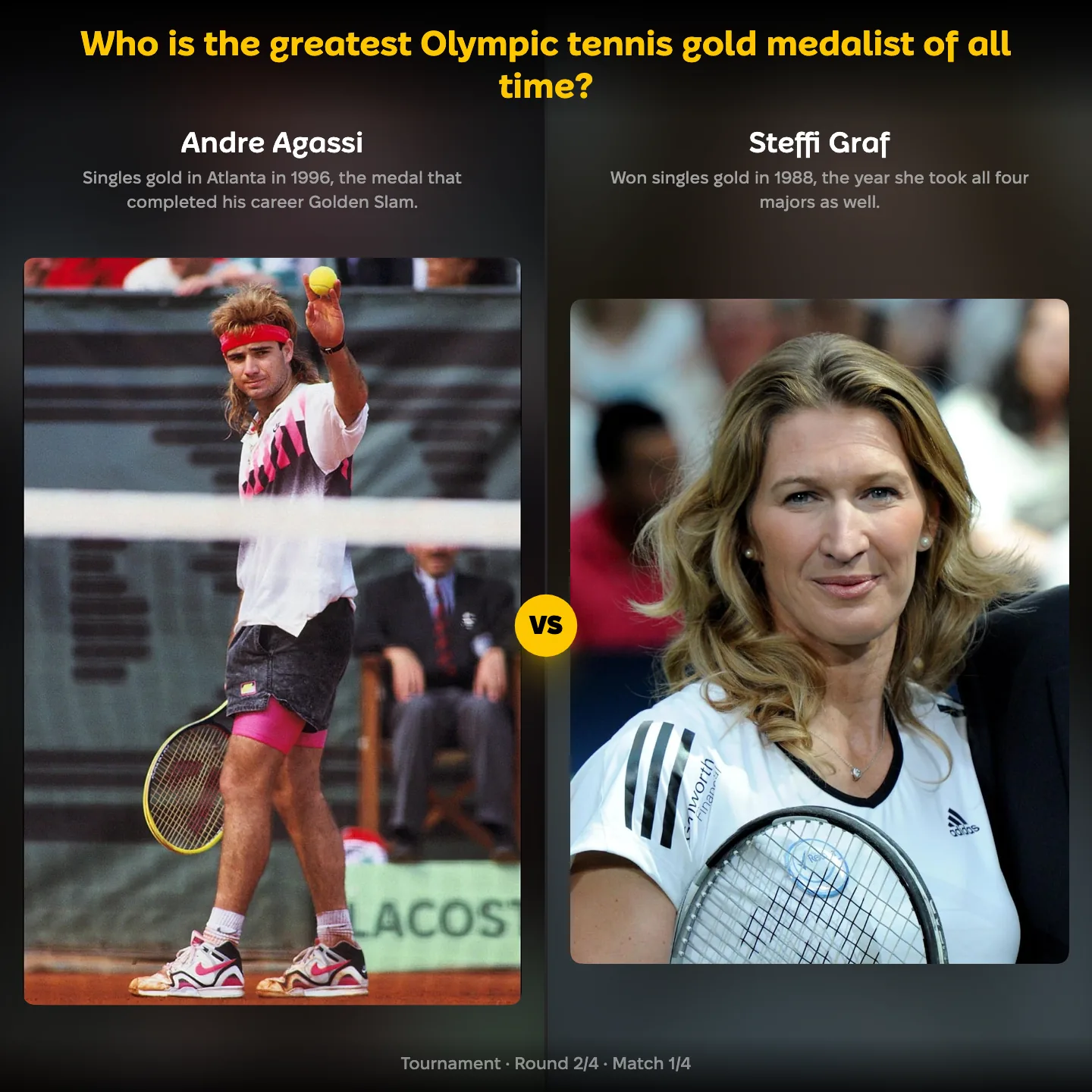 Andre Agassi against Steffi Graf in the ranking of the greatest Olympic tennis gold medalist of all time