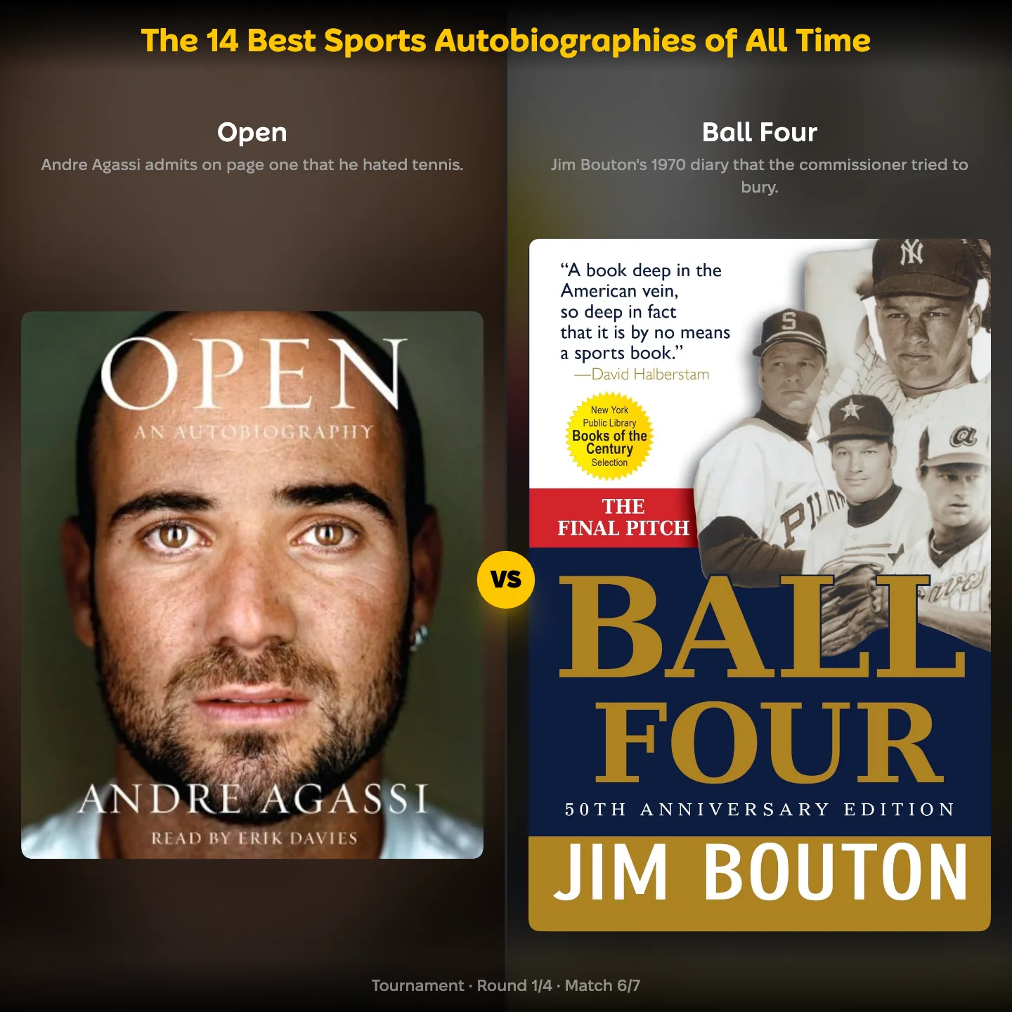 Andre Agassi's Open against Ball Four in the ranking of the 14 best sports autobiographies of all time
