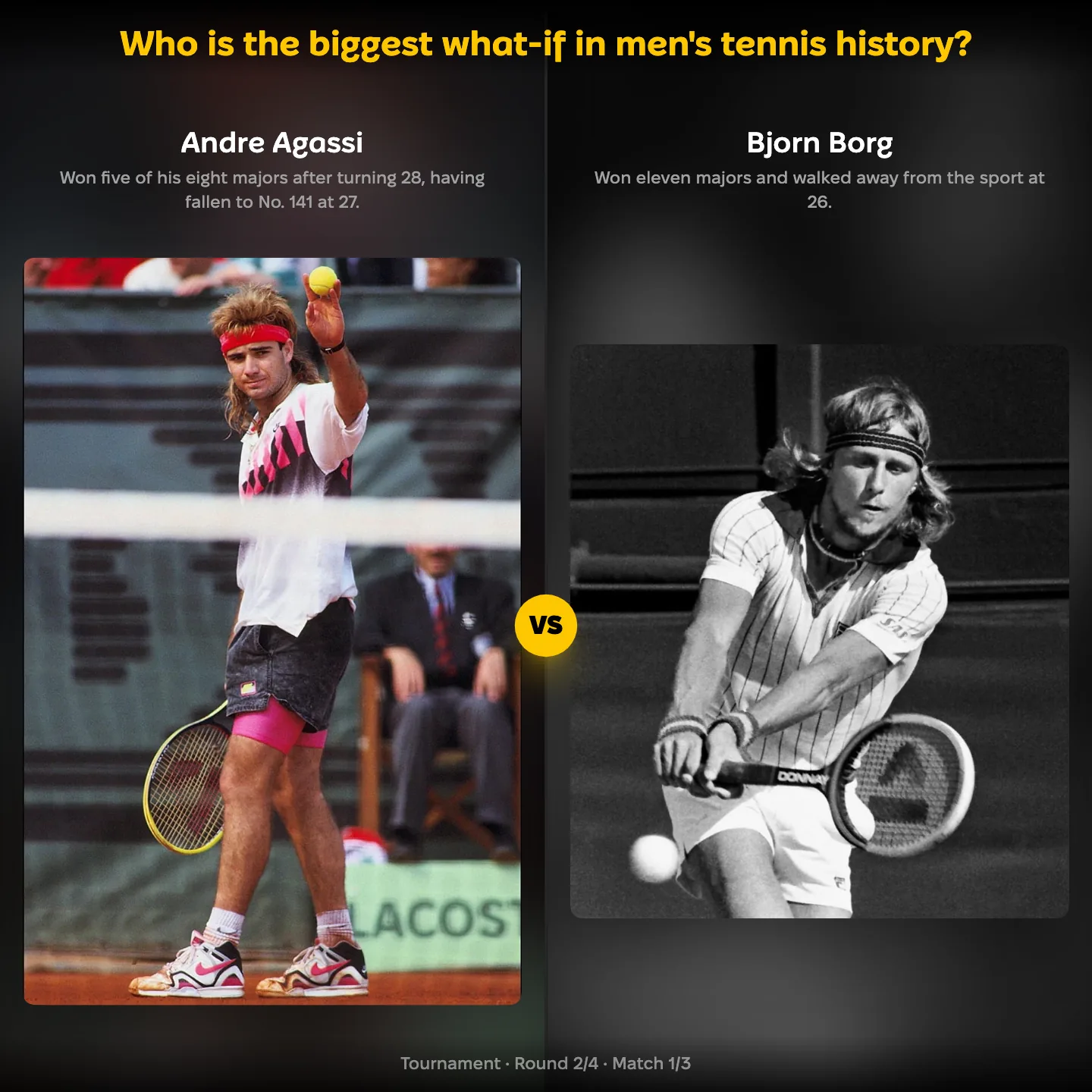 Andre Agassi against Björn Borg in the ranking of the biggest what-if in men's tennis history