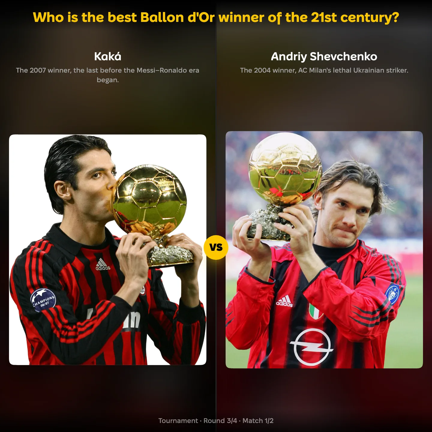 The best Ballon d'Or winner of the 21st century ranking: Kaká vs Andriy Shevchenko