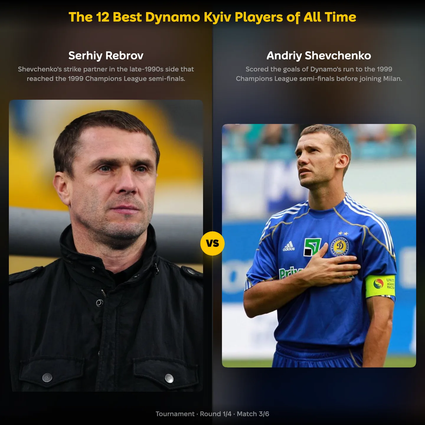 The best Dynamo Kyiv players of all time ranking: Serhiy Rebrov vs Andriy Shevchenko
