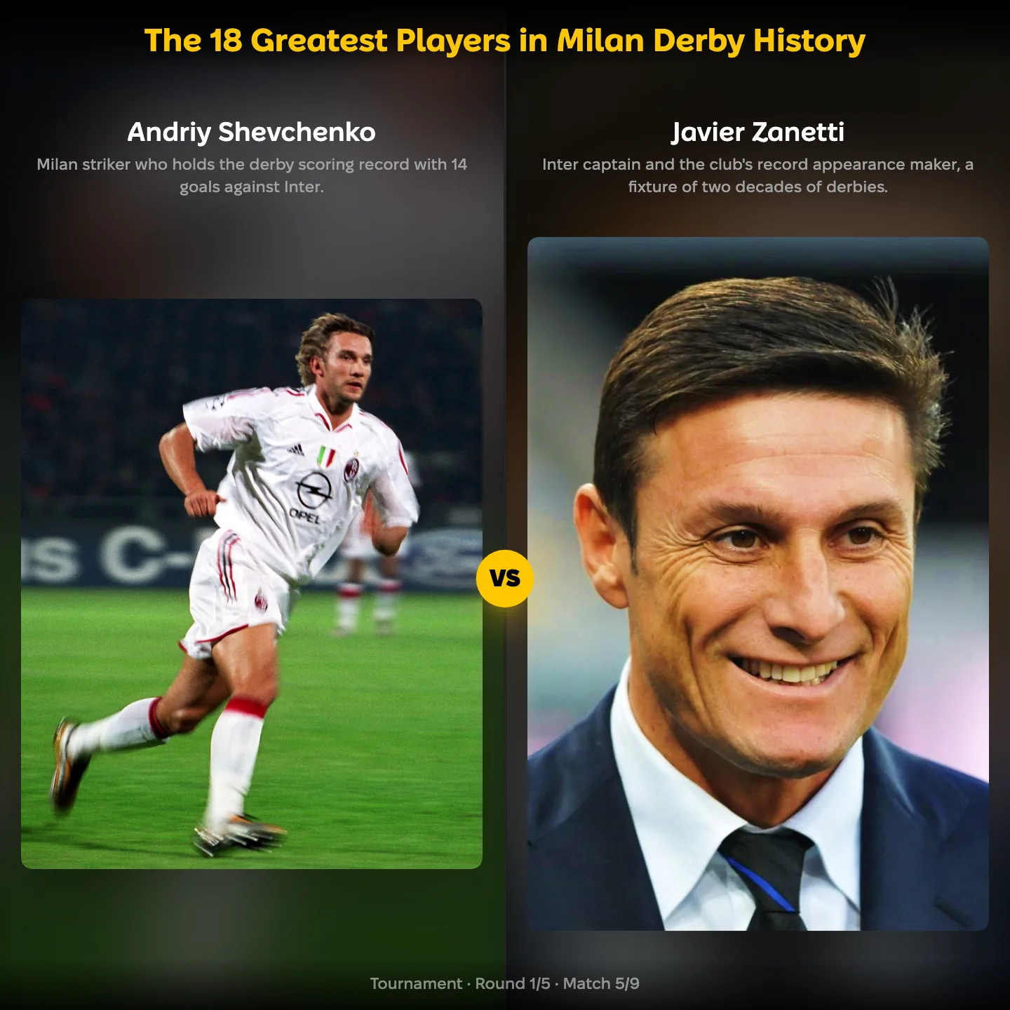 The greatest players in Milan derby history ranking: Andriy Shevchenko vs Javier Zanetti