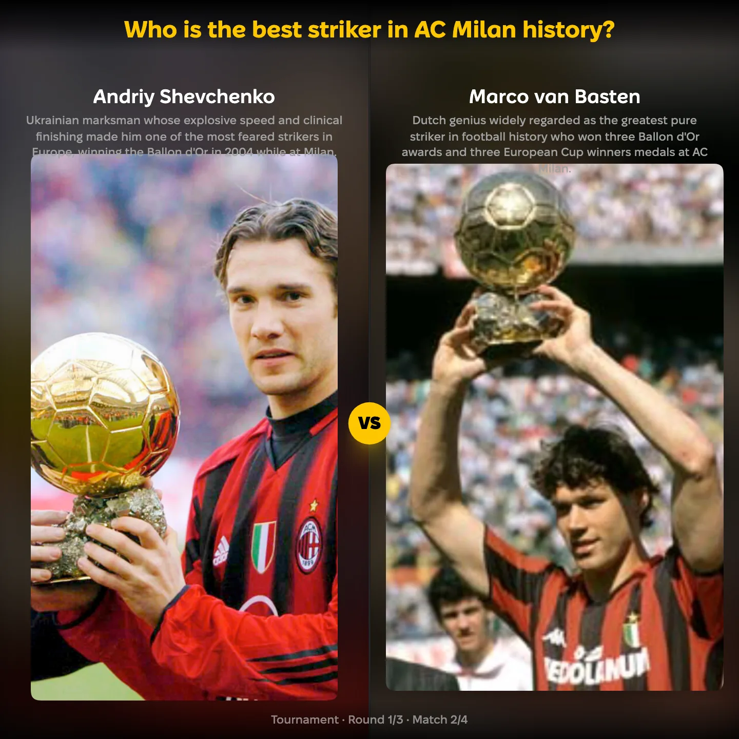 The best striker in AC Milan history ranking: Andriy Shevchenko vs Marco van Basten