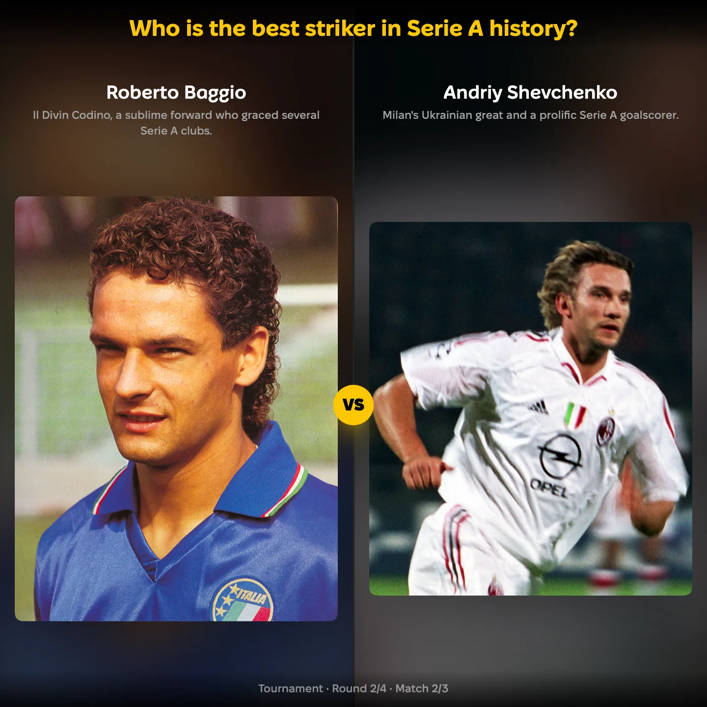The best striker in Serie A history ranking: Roberto Baggio vs Andriy Shevchenko