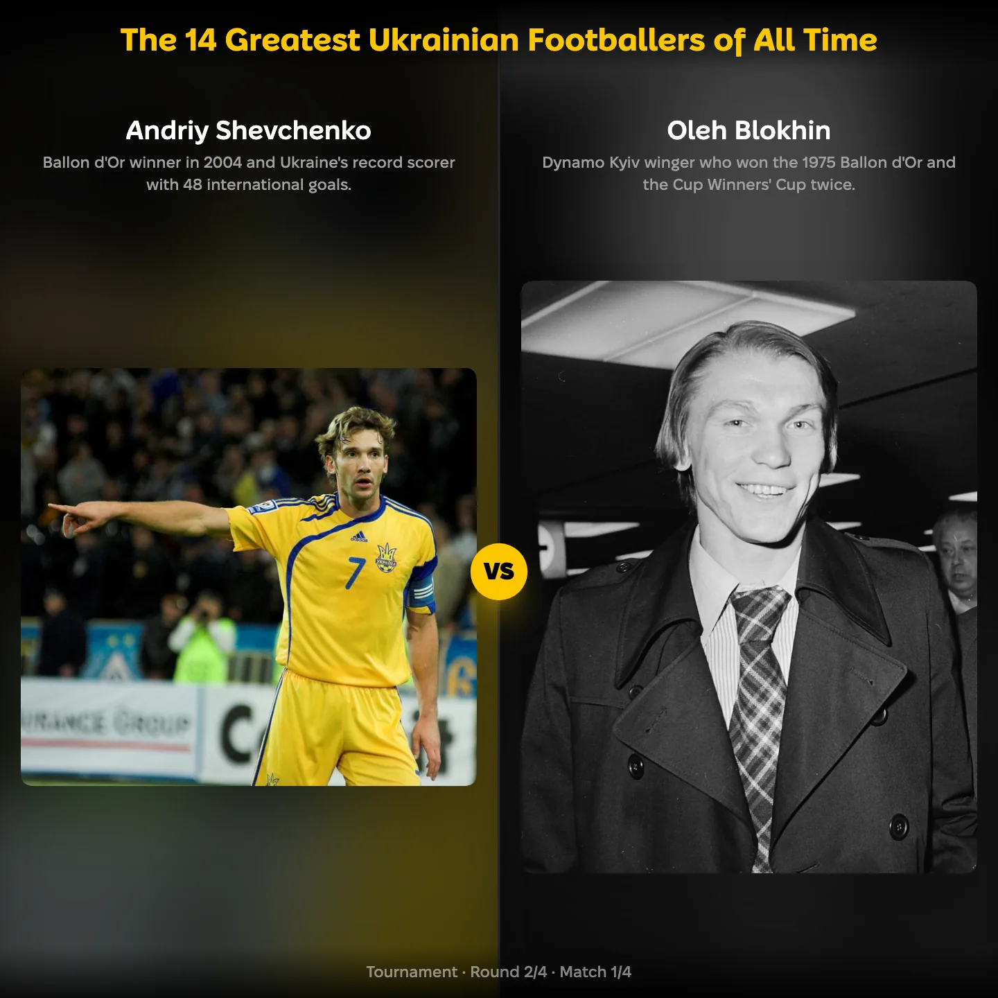 The greatest Ukrainian footballers of all time ranking: Andriy Shevchenko vs Oleh Blokhin