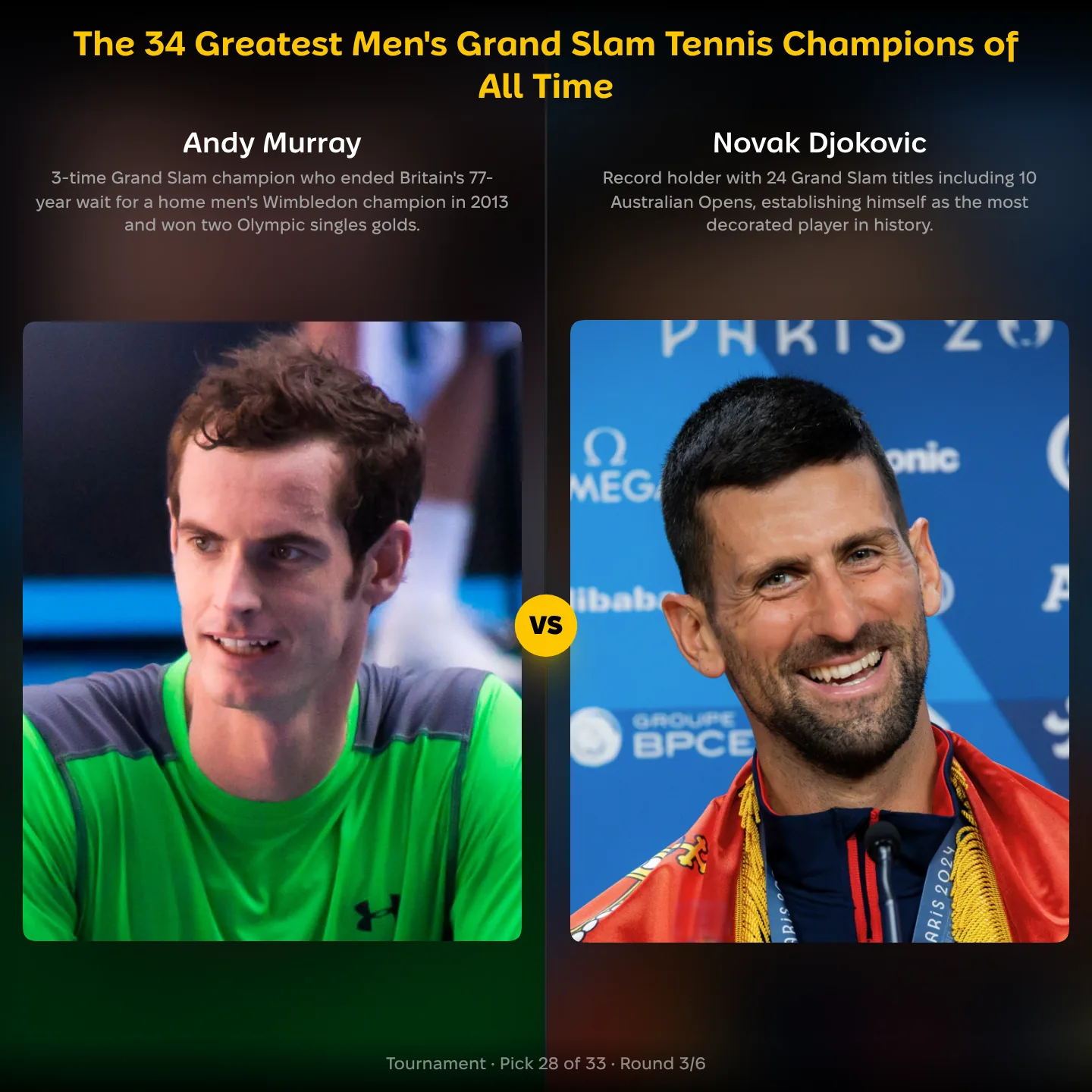 The 34 greatest men's Grand Slam tennis champions, Andy Murray against Novak Djokovic