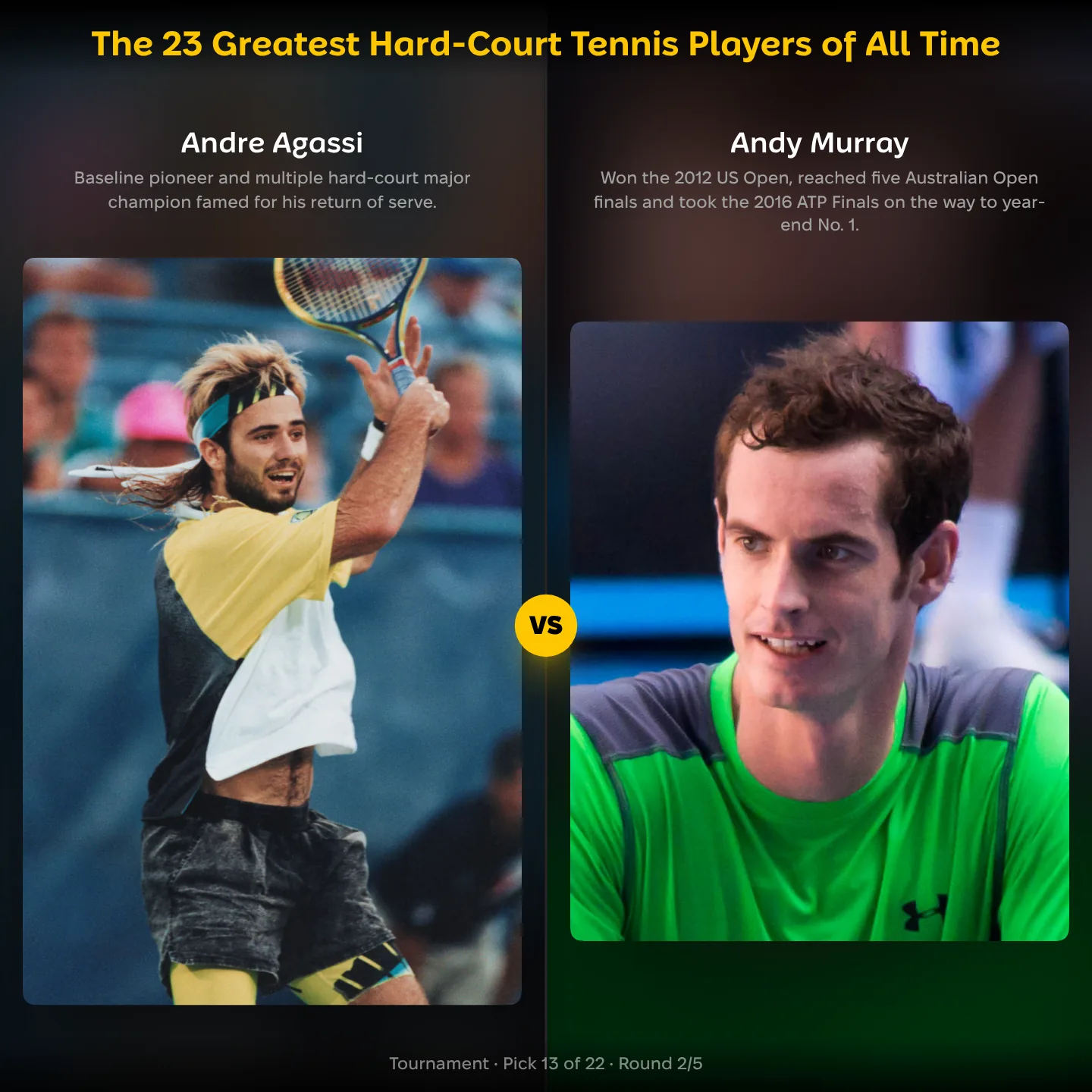The 23 greatest hard-court tennis players, Andre Agassi against Andy Murray
