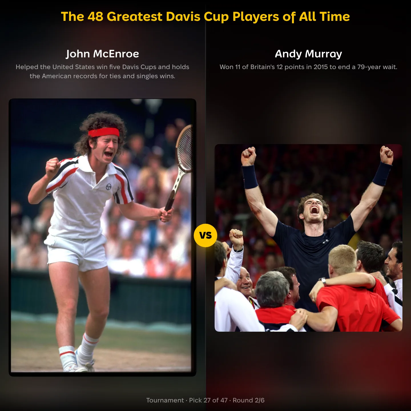The 48 greatest Davis Cup players of all time, John McEnroe against Andy Murray