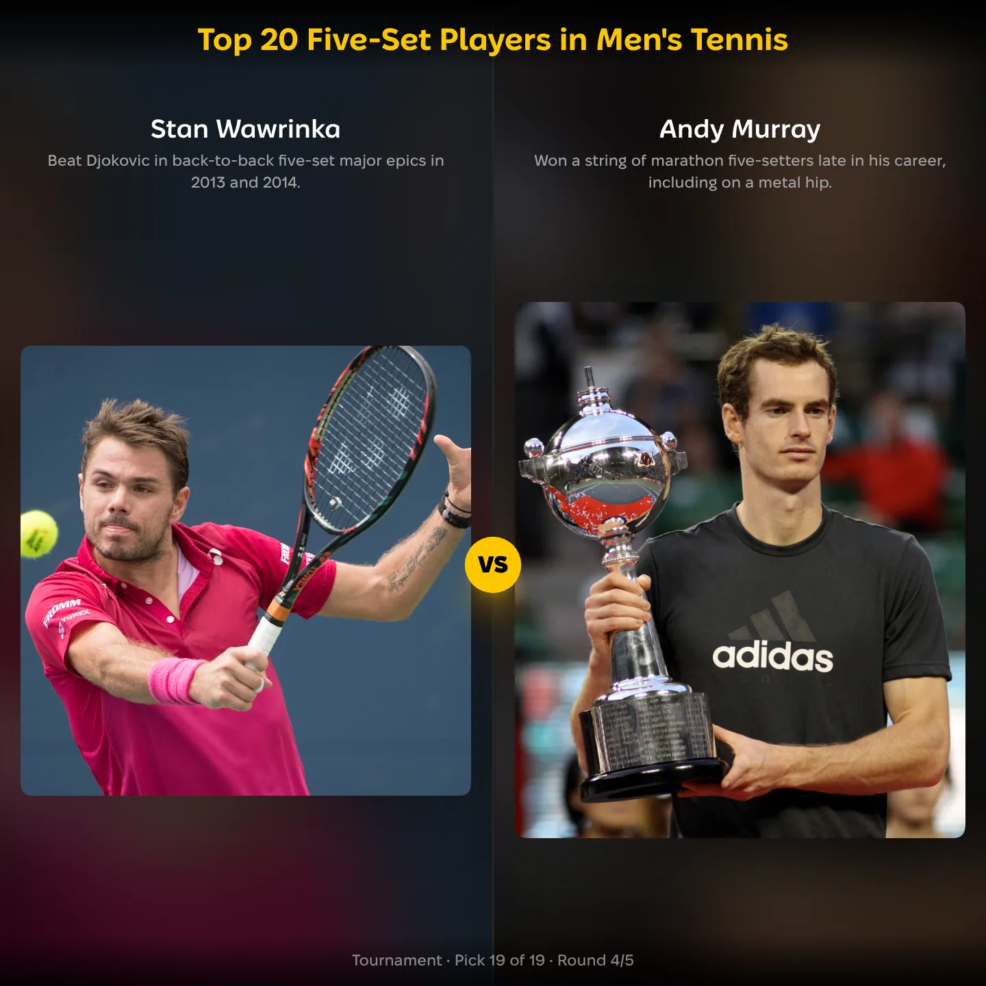 The top 20 five-set players in men's tennis, Stan Wawrinka against Andy Murray