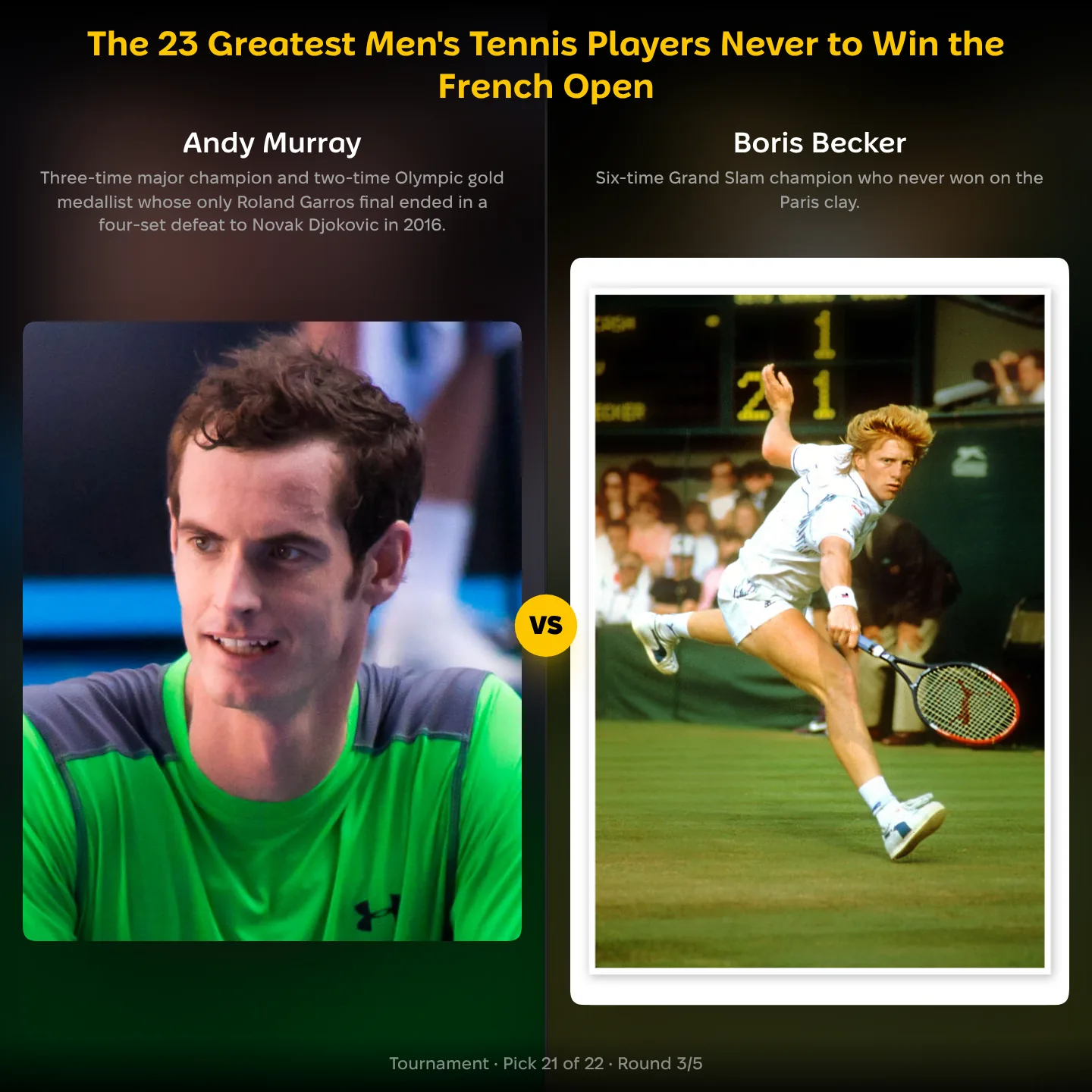 The 23 greatest men's tennis players never to win the French Open, Andy Murray against Boris Becker
