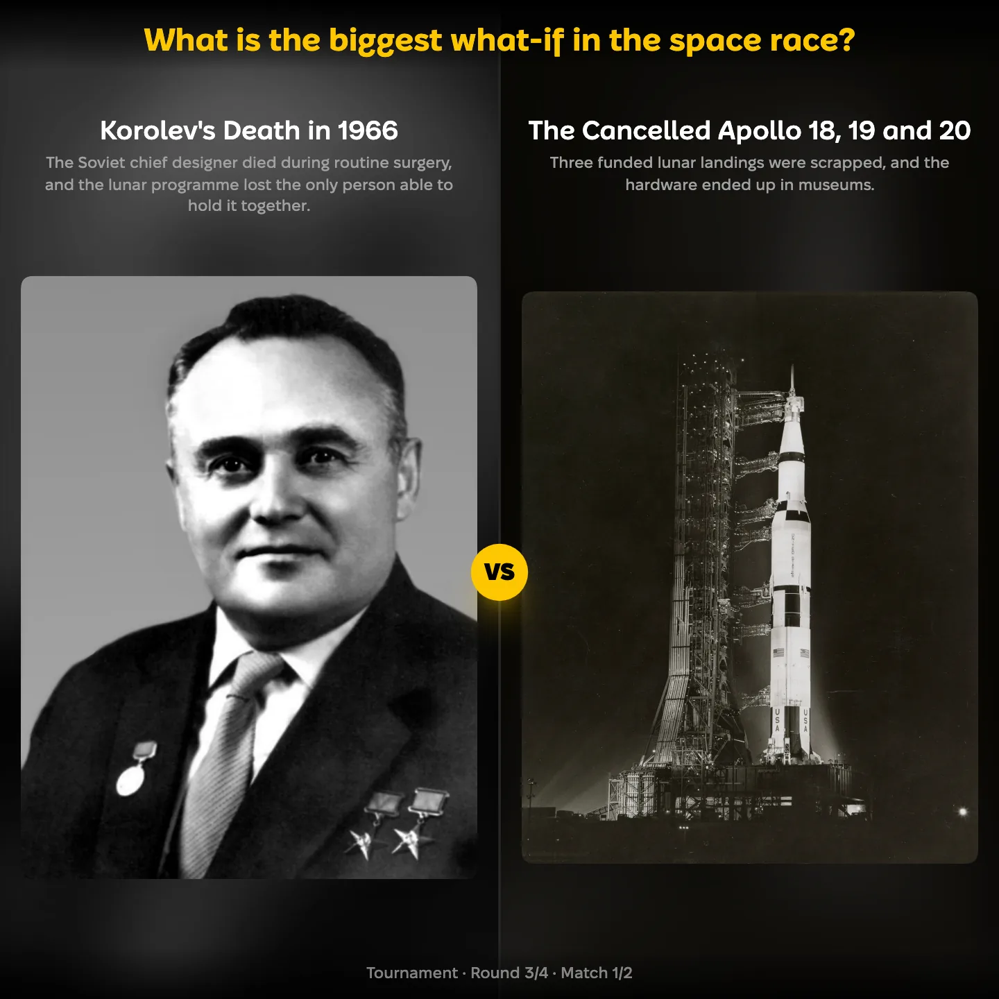 Korolev's death against the cancelled Apollo 18, 19 and 20 in a ranking of the biggest what-if in the space race