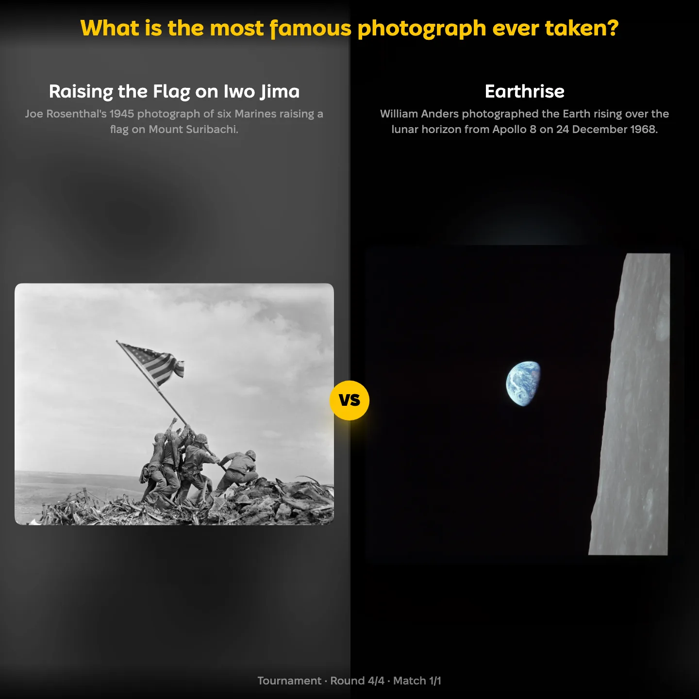 Raising the Flag on Iwo Jima against Earthrise in a ranking of the most famous photograph ever taken
