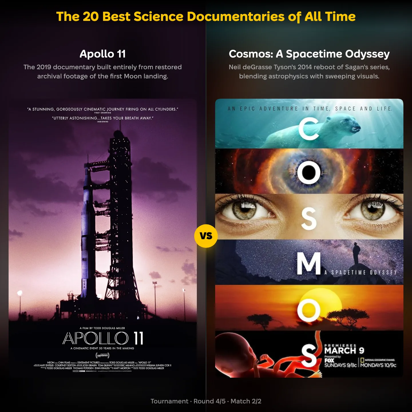 The Apollo 11 documentary against Cosmos: A Spacetime Odyssey in a ranking of the best science documentaries