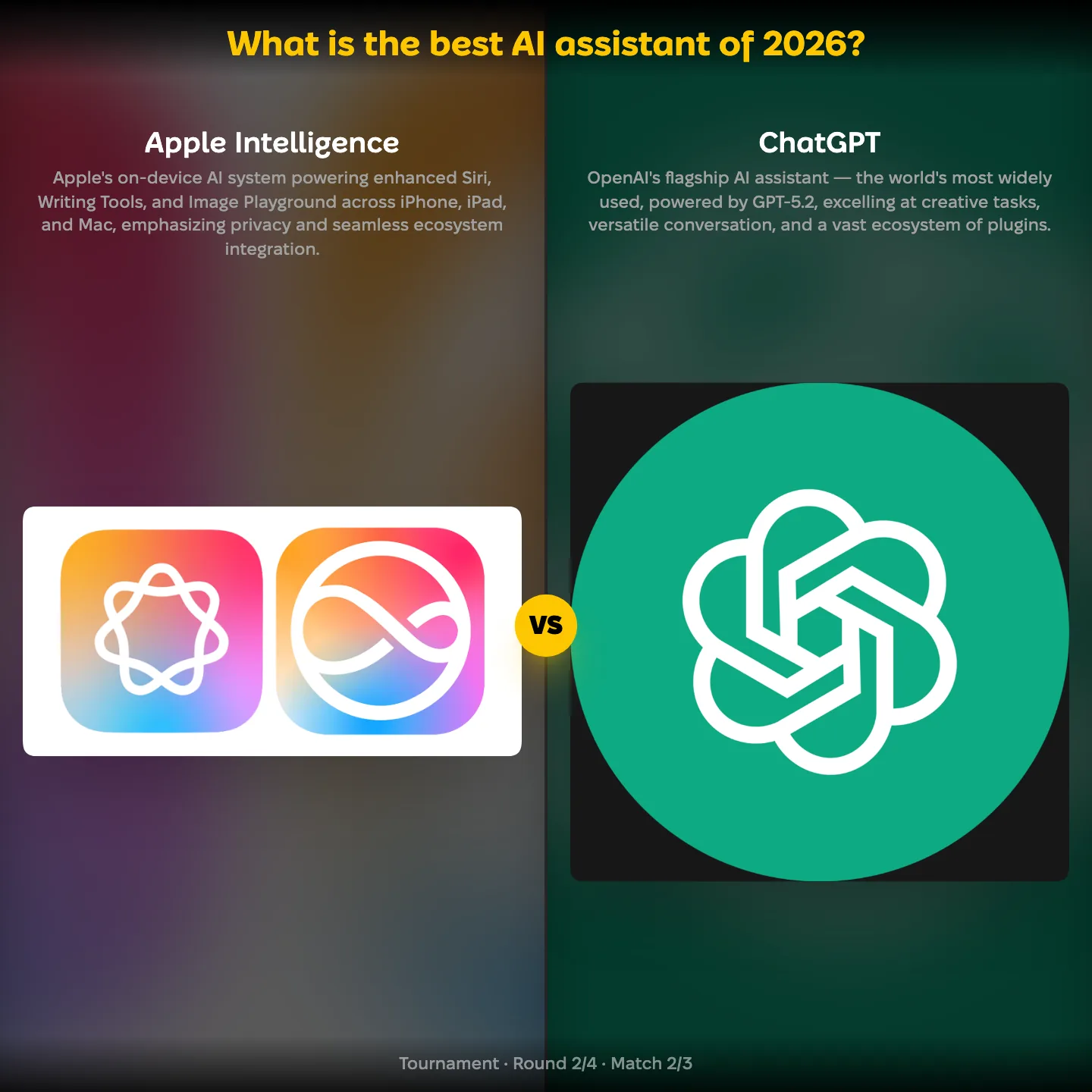 What is the best AI assistant of 2026? ranking, showing Apple Intelligence against ChatGPT