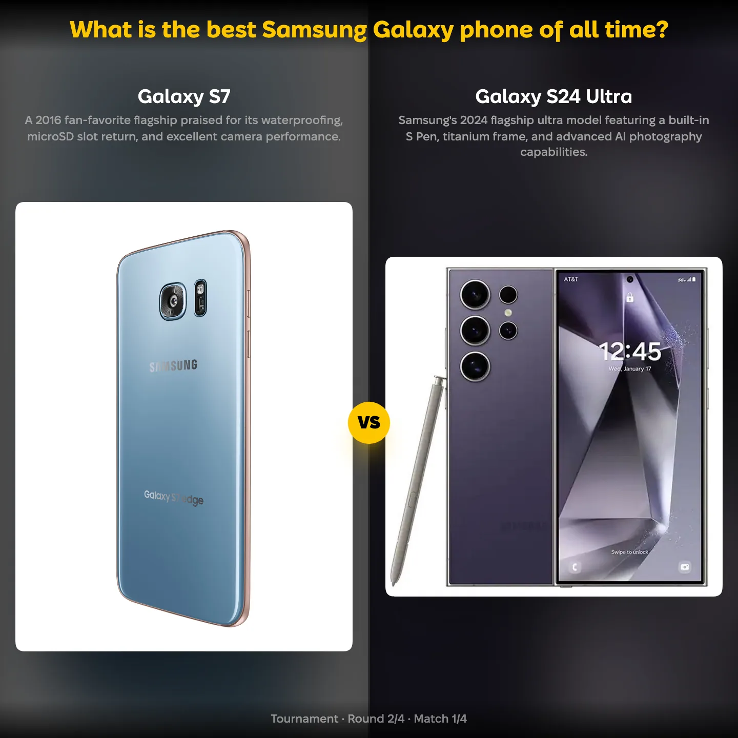 What is the best Samsung Galaxy phone of all time? ranking, showing the Galaxy S7 against the Galaxy S24 Ultra