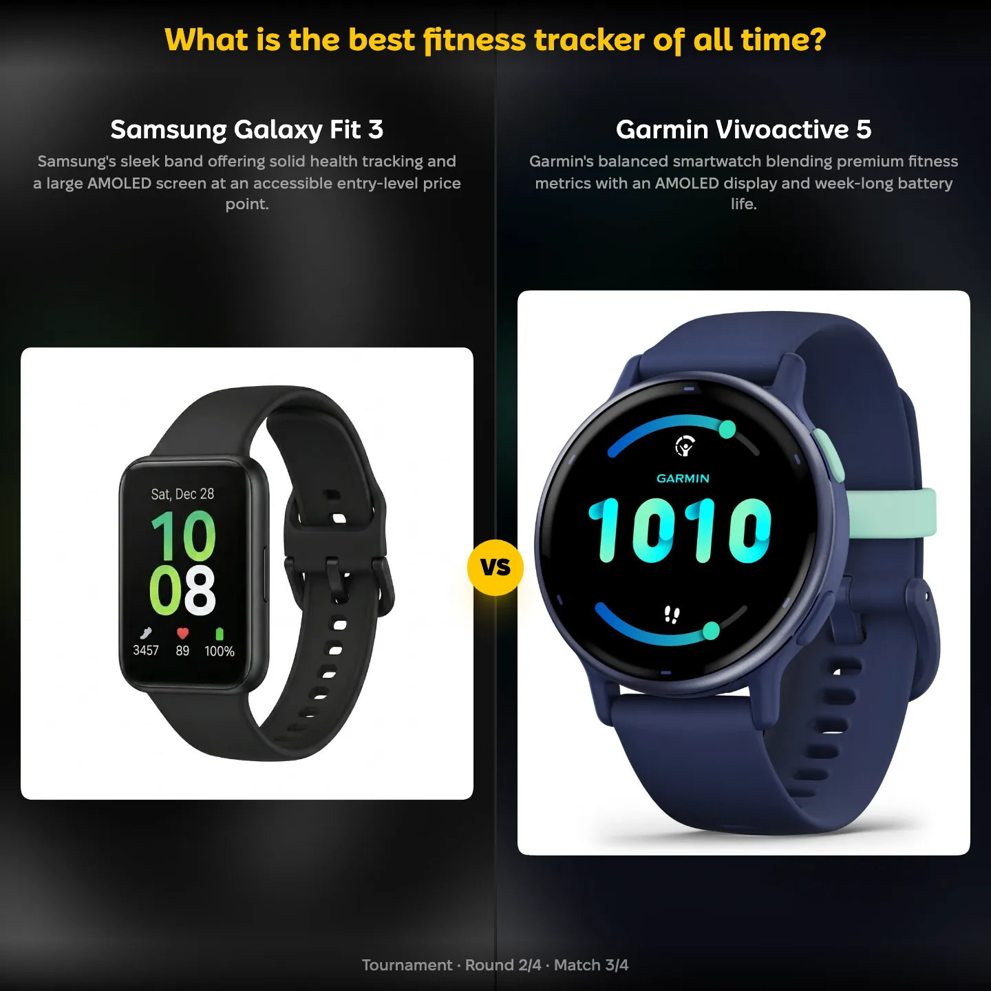 What is the best fitness tracker of all time? ranking, showing the Samsung Galaxy Fit 3 against the Garmin Vivoactive 5