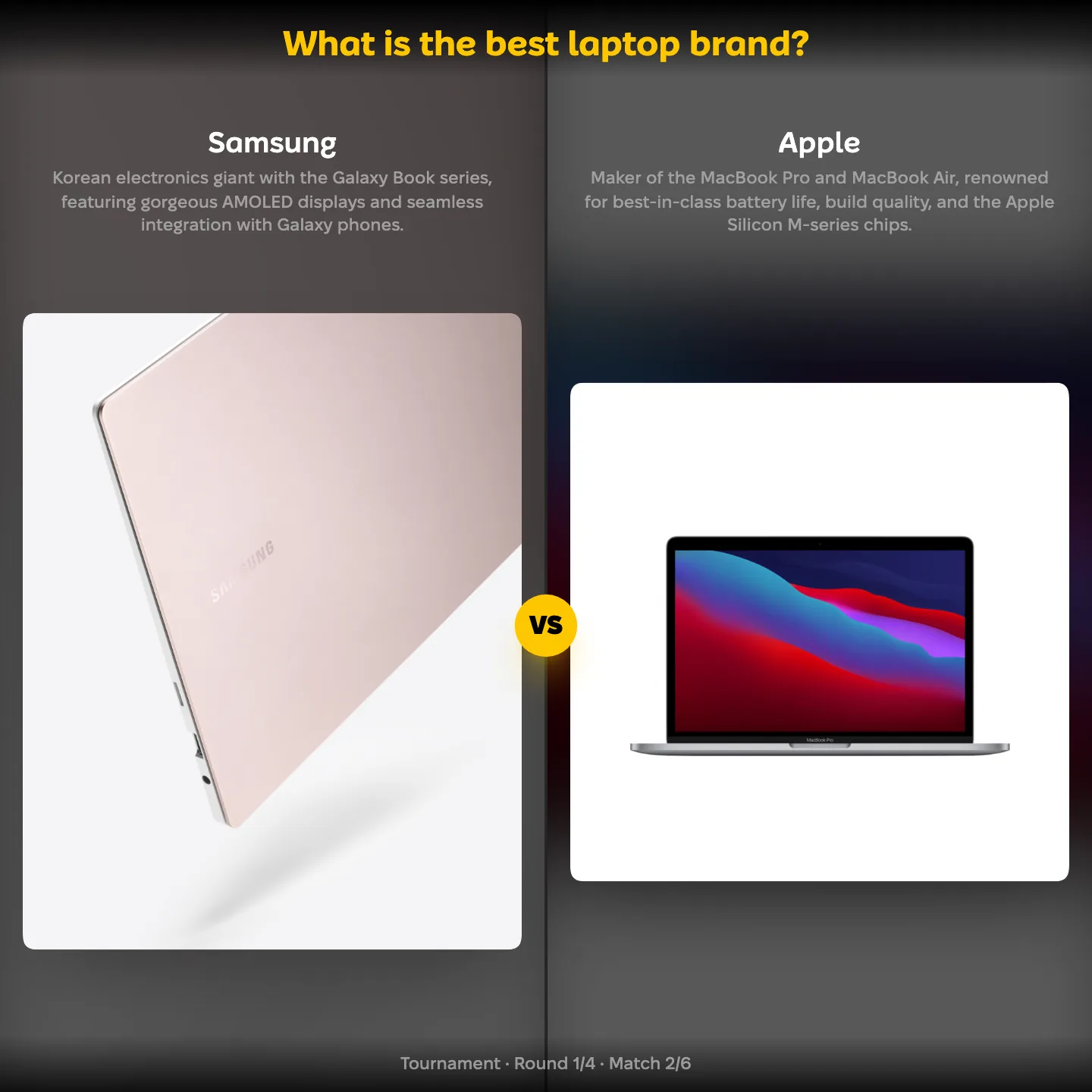 What is the best laptop brand? ranking, showing Samsung against Apple