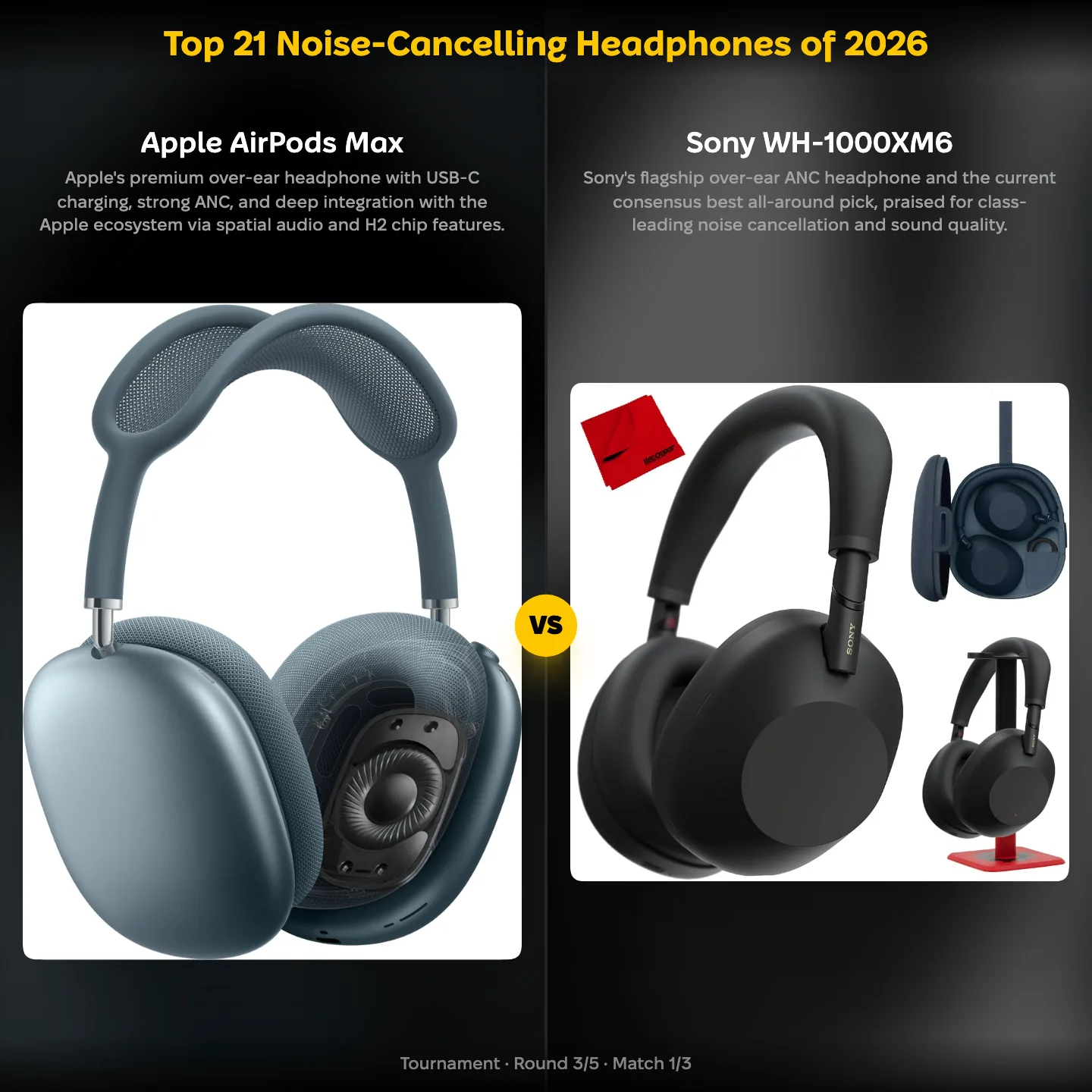 Top 21 Noise-Cancelling Headphones of 2026 ranking, showing Apple AirPods Max against the Sony WH-1000XM6