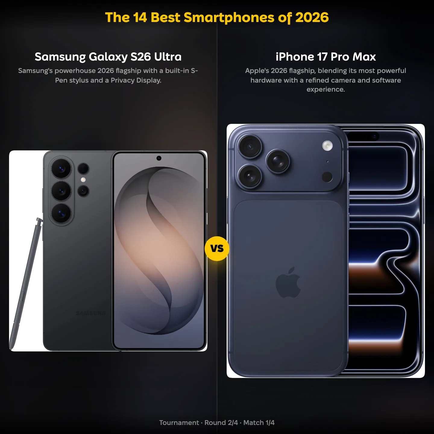 The 14 Best Smartphones of 2026 ranking, showing the Samsung Galaxy S26 Ultra against the iPhone 17 Pro Max