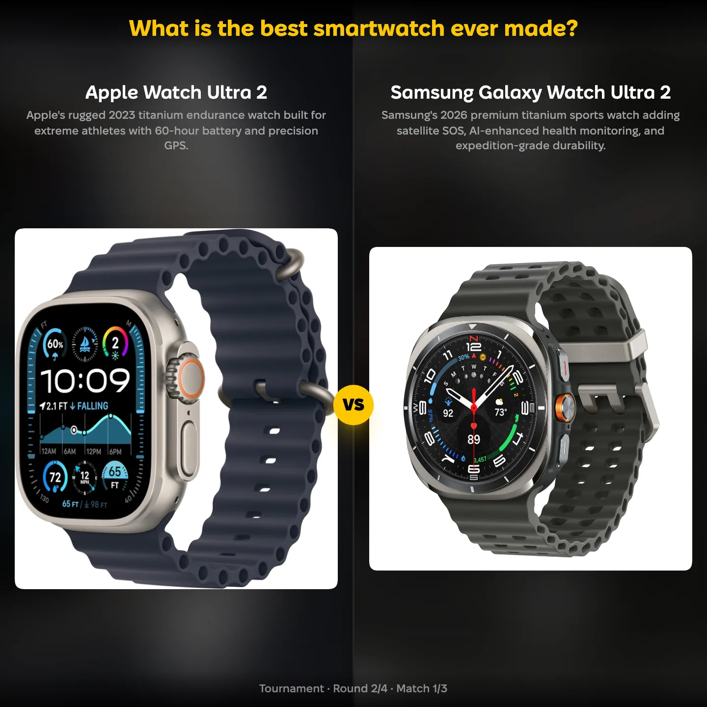 What is the best smartwatch ever made? ranking, showing the Apple Watch Ultra 2 against the Samsung Galaxy Watch Ultra 2
