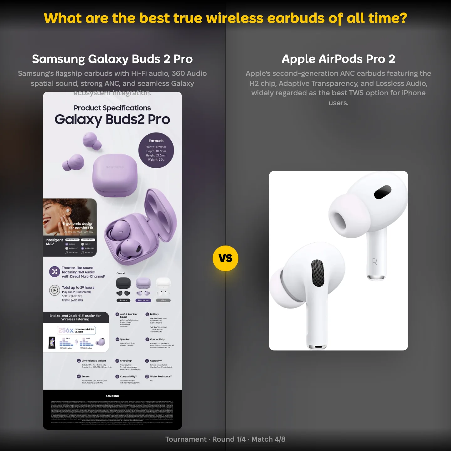 What are the best true wireless earbuds of all time? ranking, showing Samsung Galaxy Buds 2 Pro against Apple AirPods Pro 2