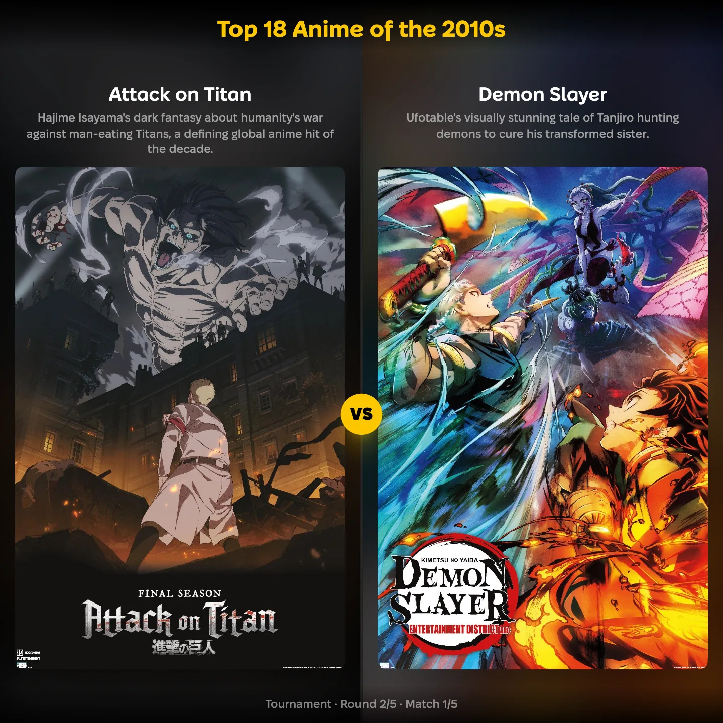 Top 18 anime of the 2010s ranked, with Attack on Titan against Demon Slayer
