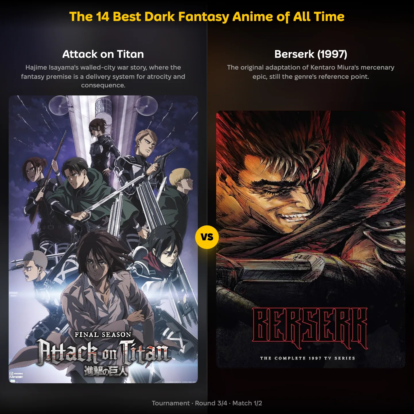 The 14 best dark fantasy anime of all time ranked, with Attack on Titan against Berserk 1997
